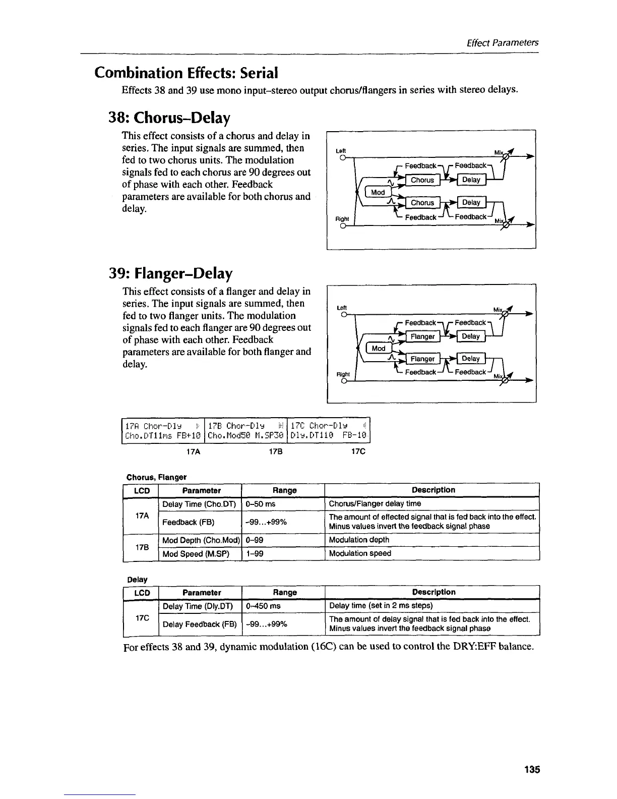 Page #141 background image