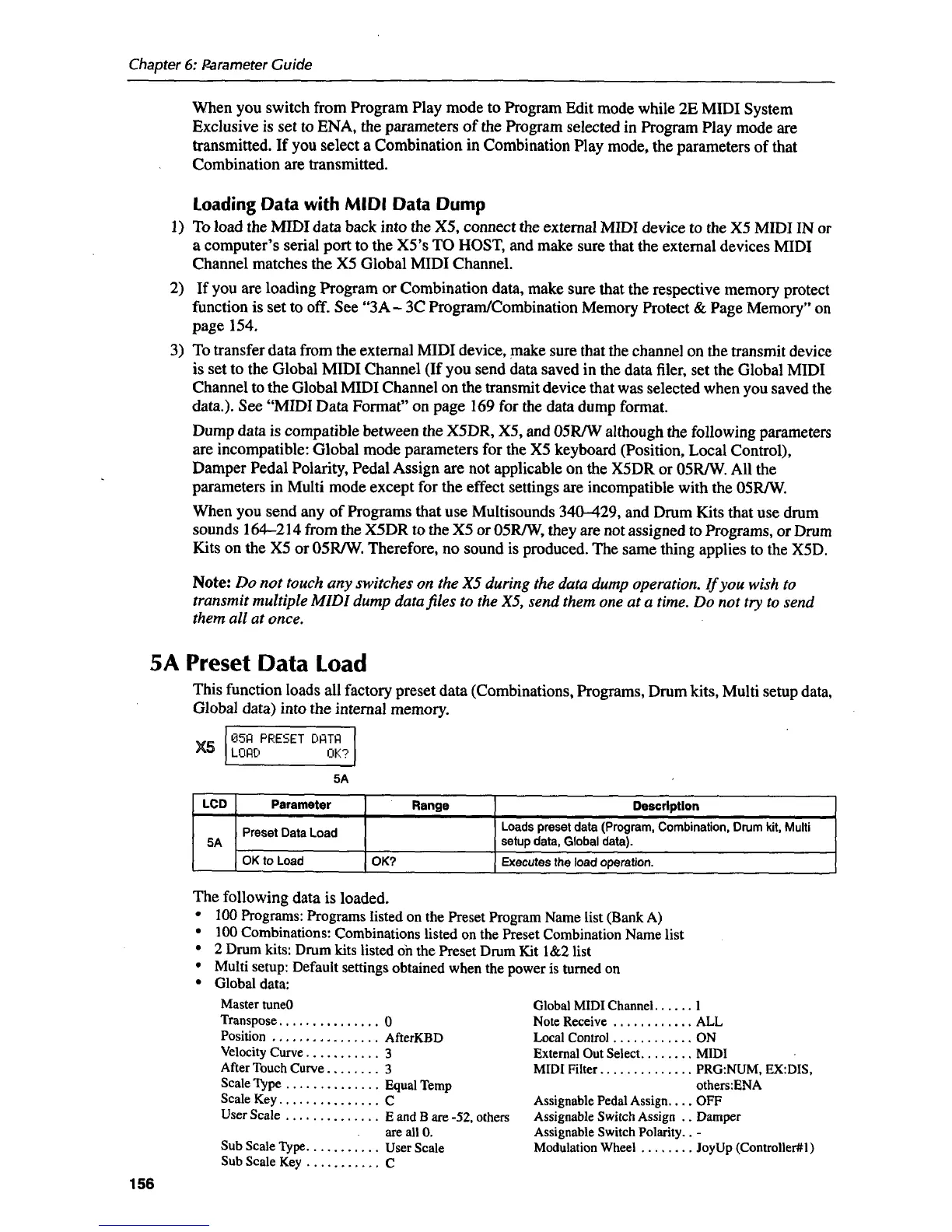 Page #162 background image
