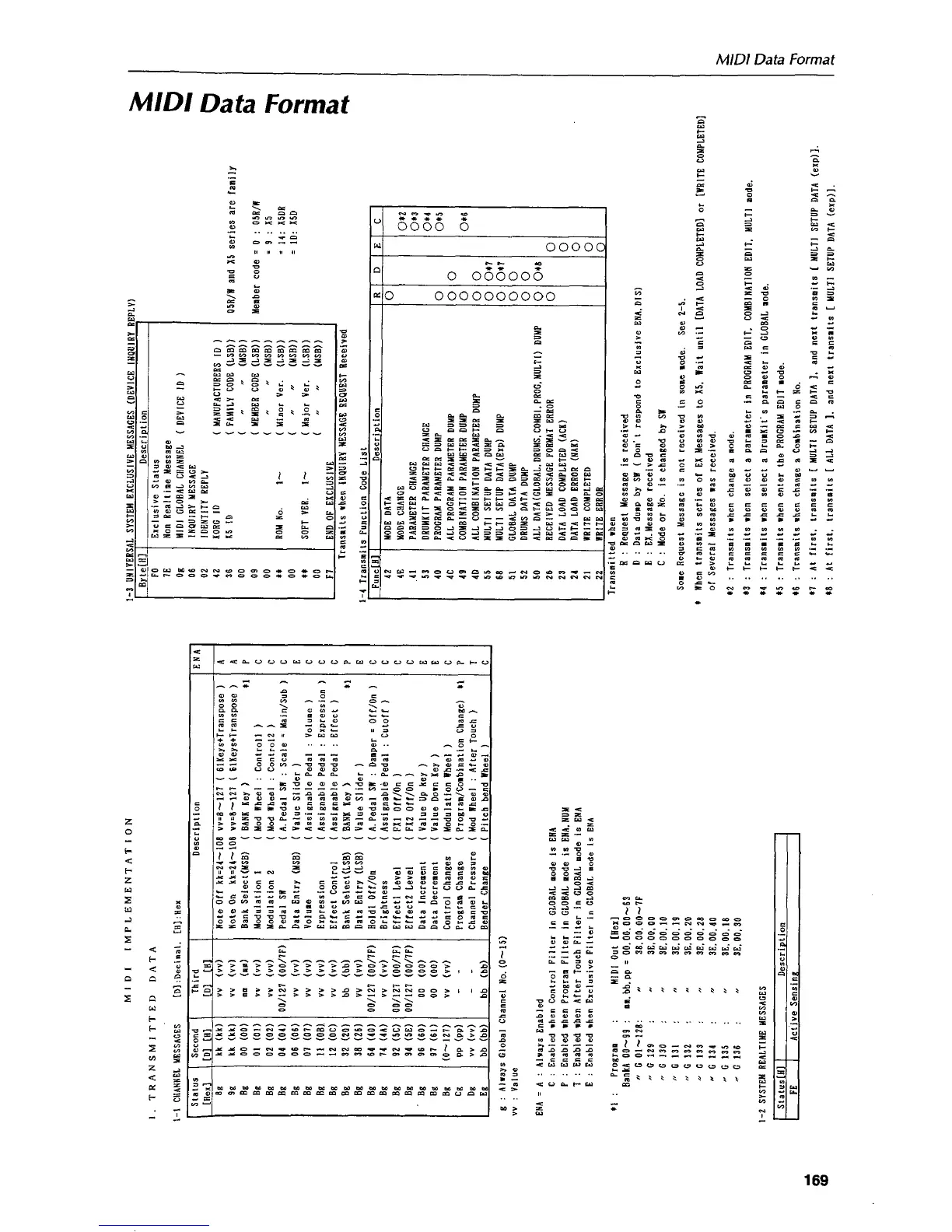 Page #175 background image