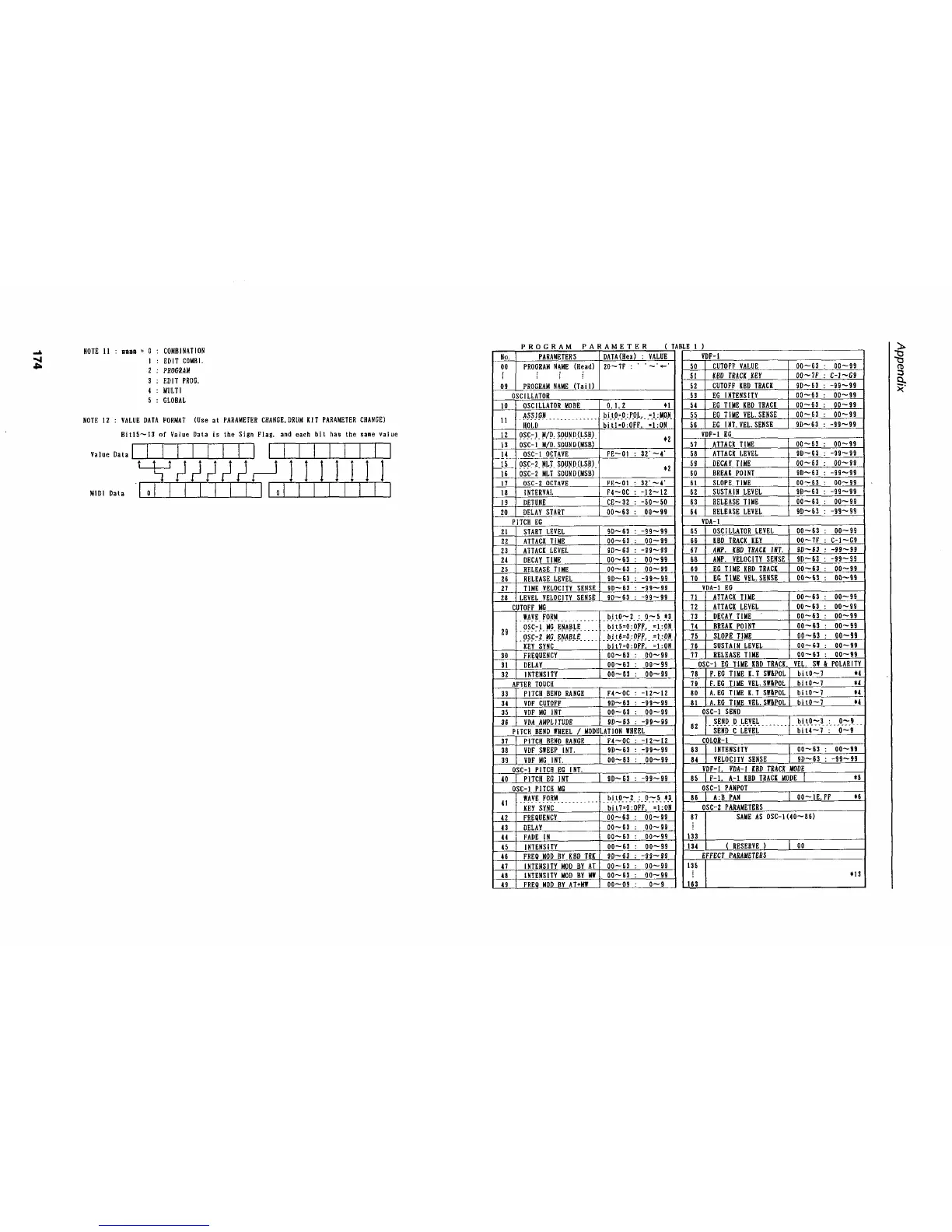 Page #180 background image