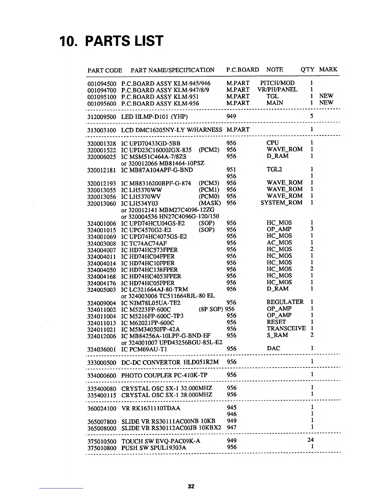 Page #34 background image