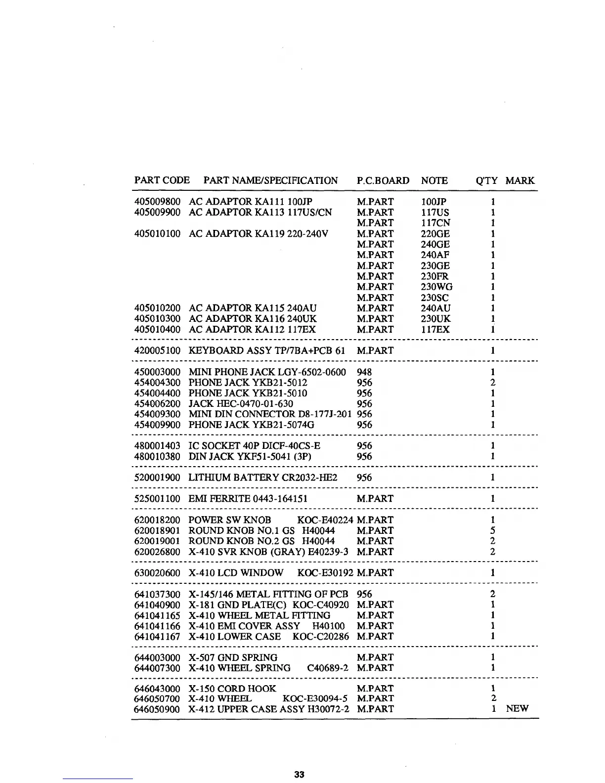 Page #35 background image