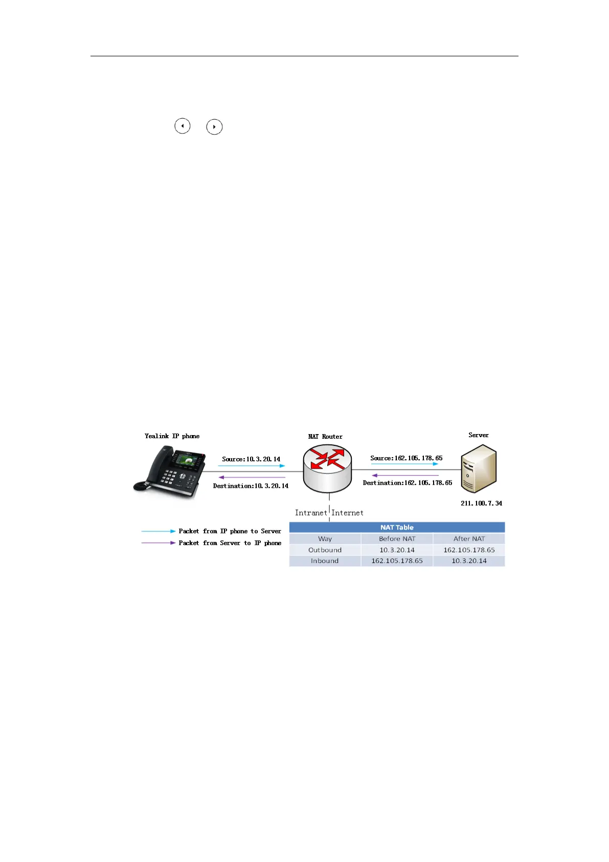 Page #126 background image
