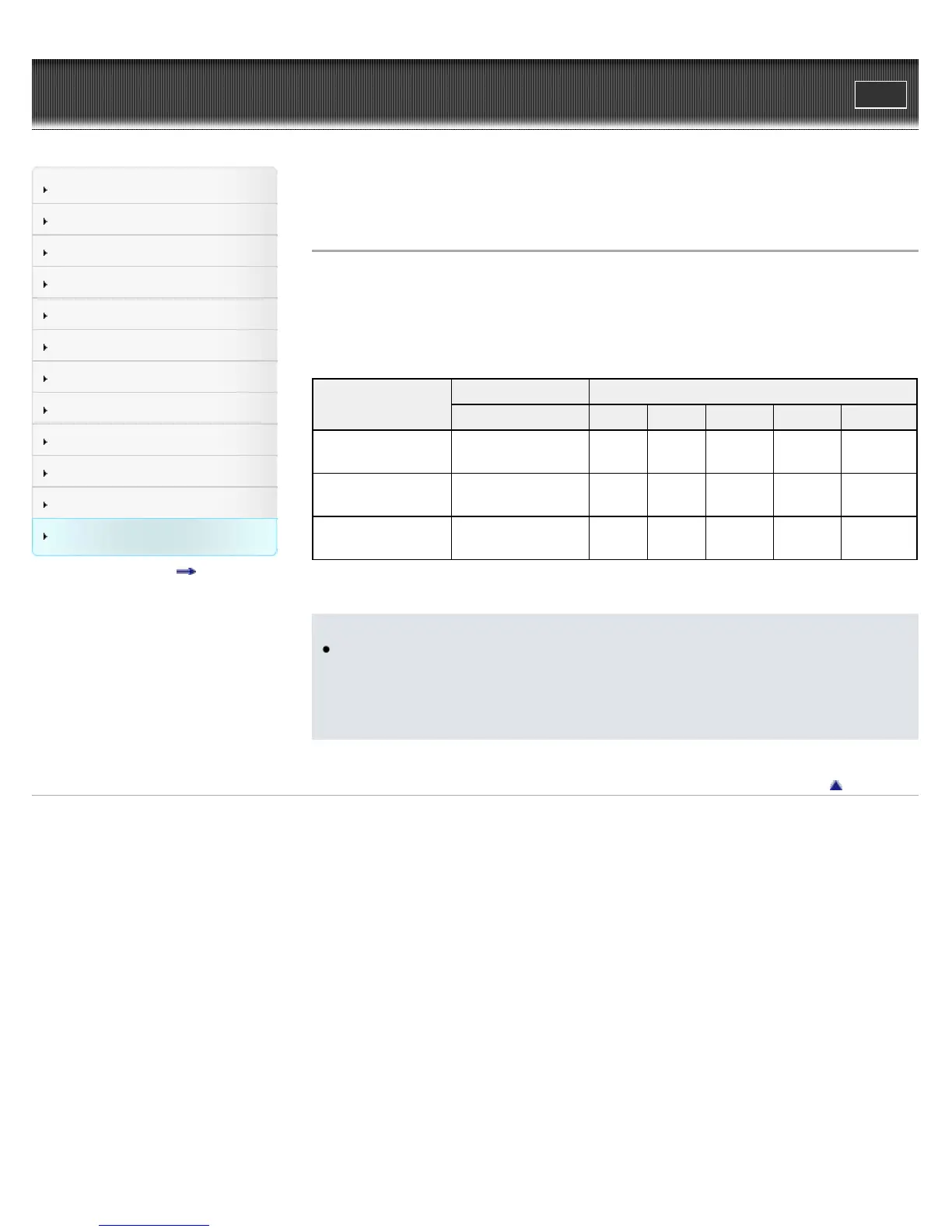 Page #205 background image