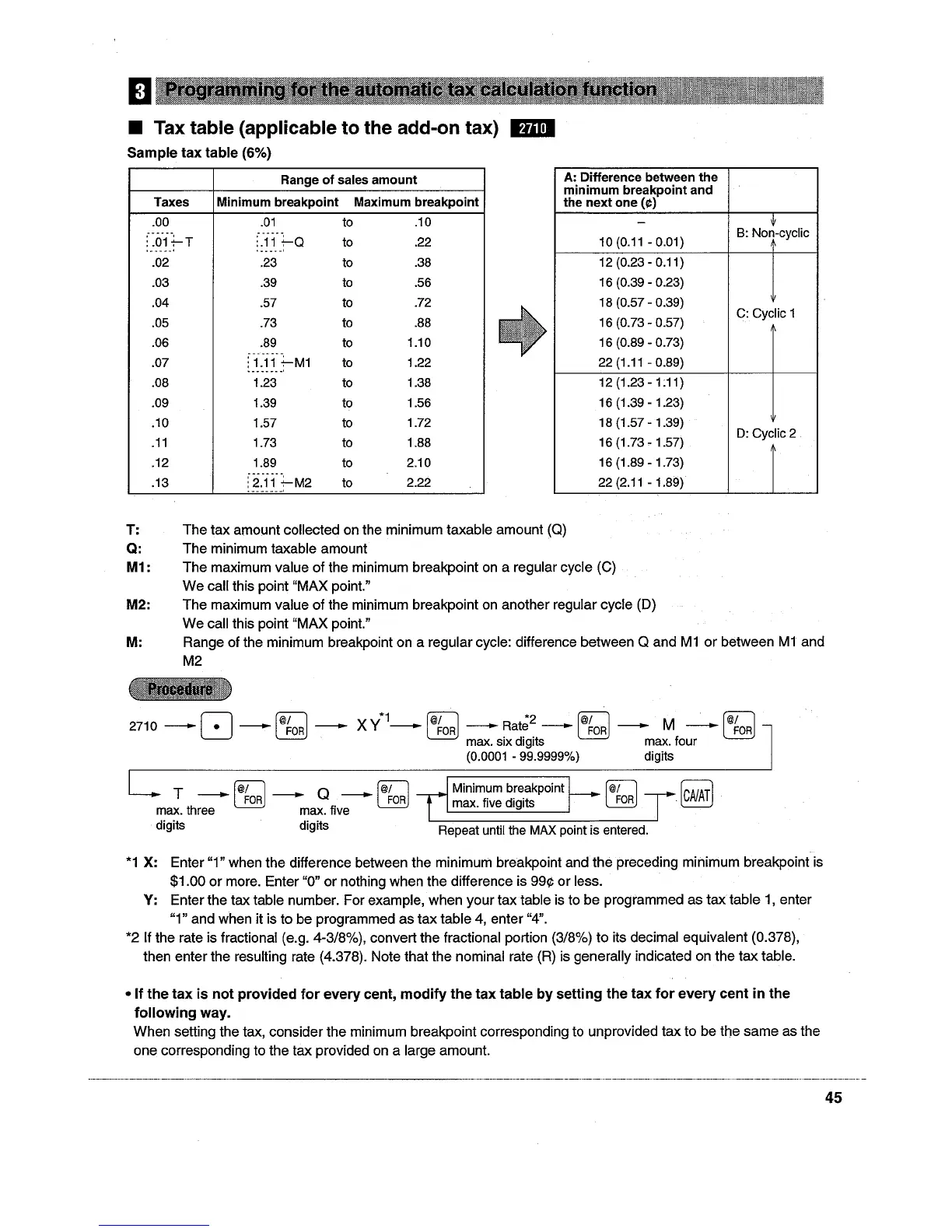 Page #47 background image