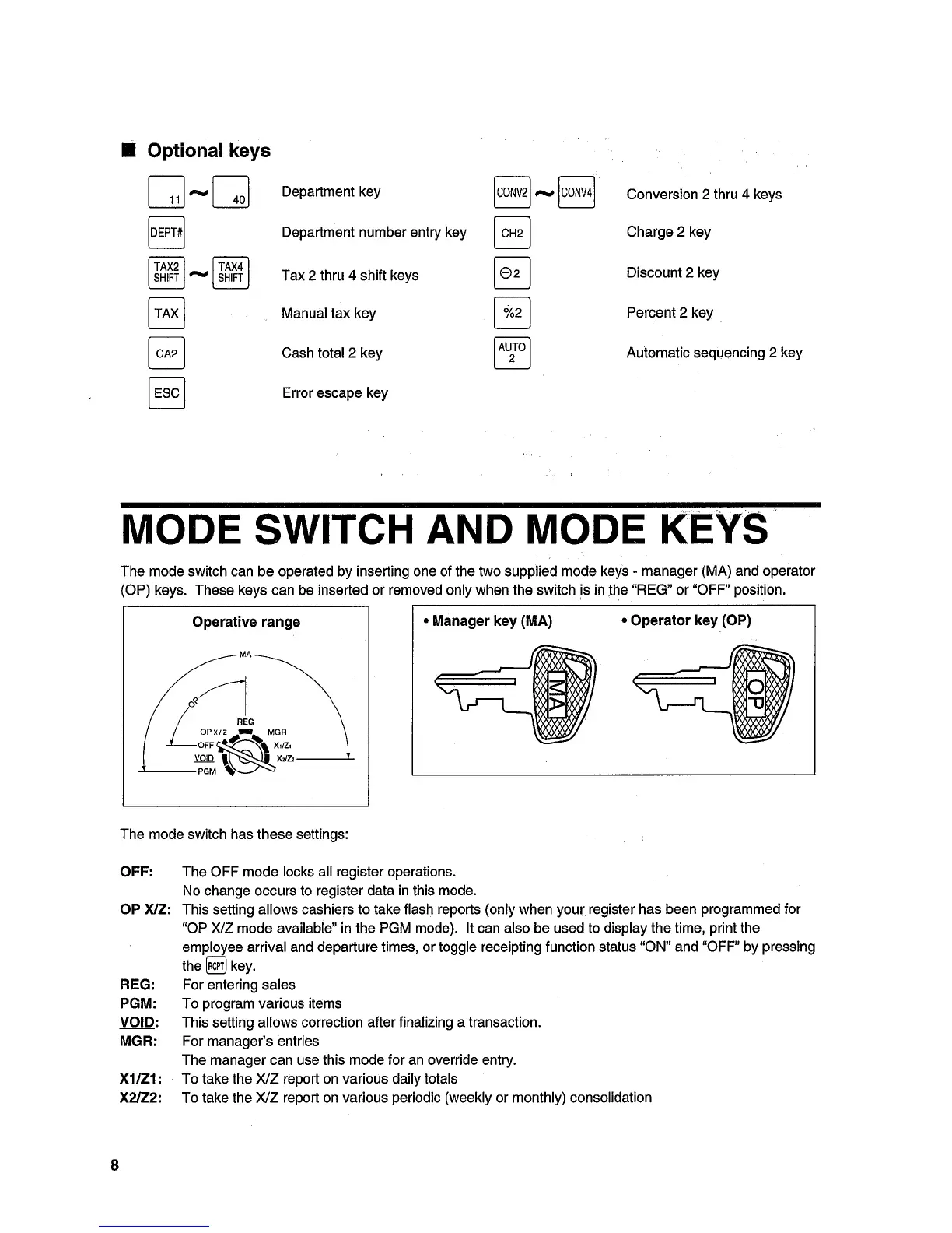 Page #10 background image