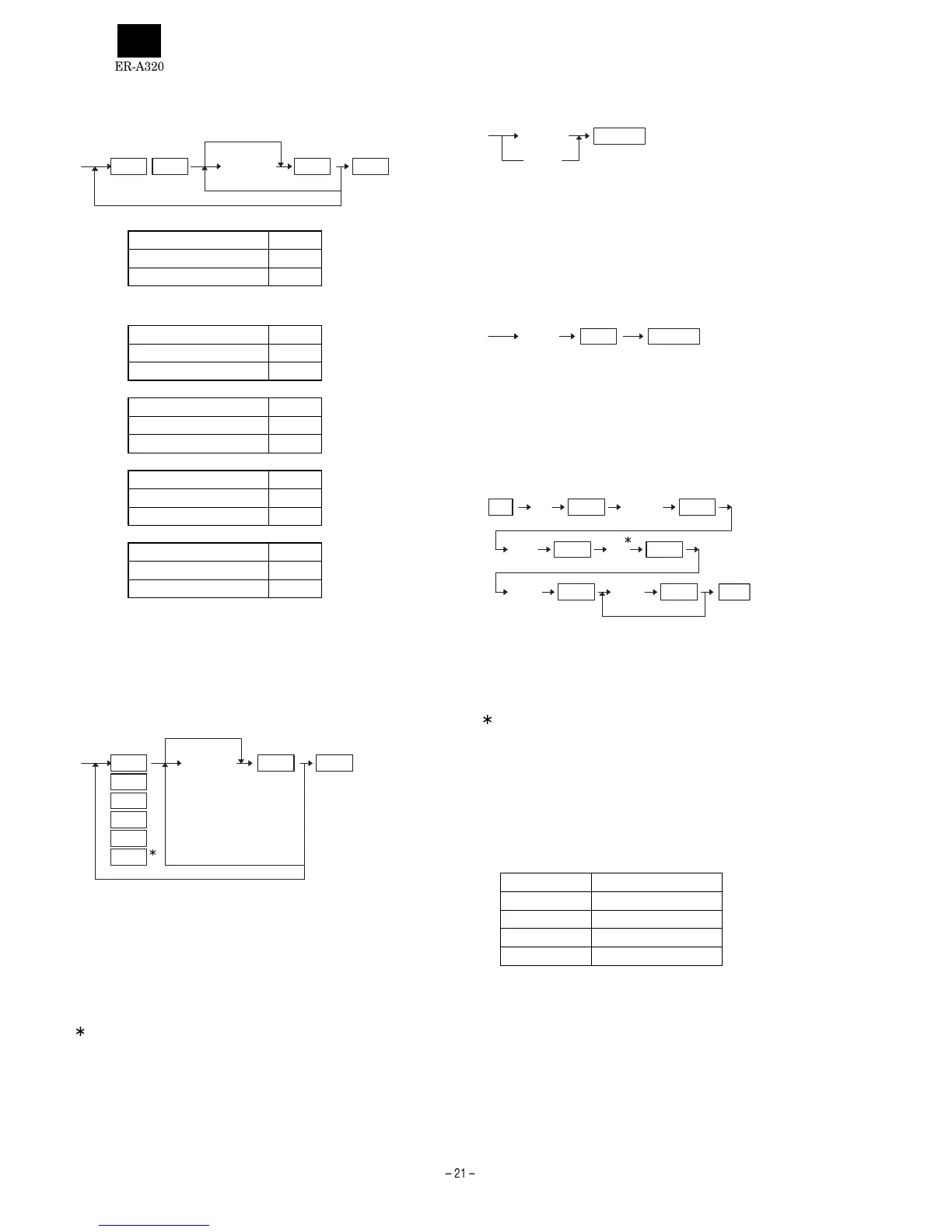 Page #22 background image