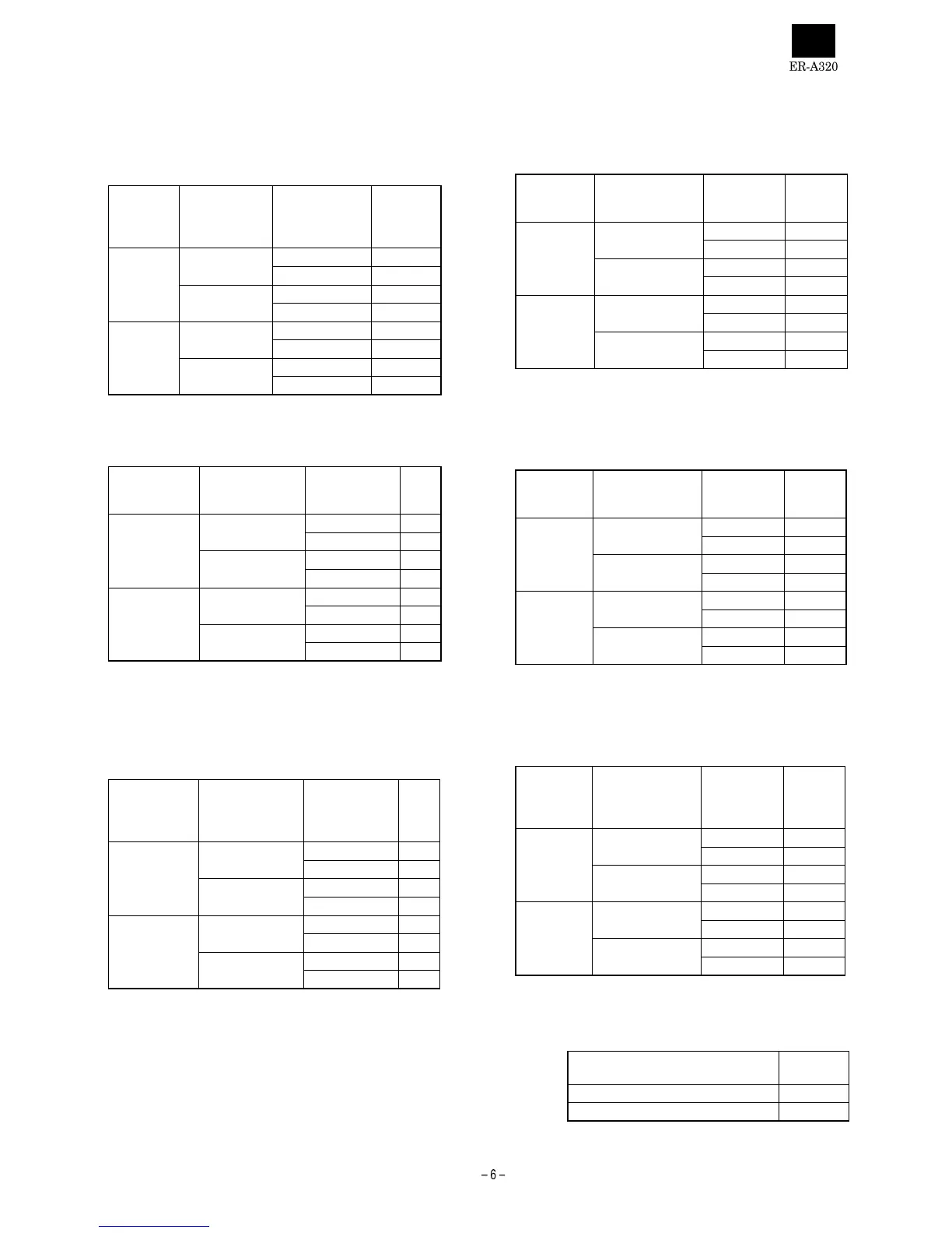 Page #7 background image