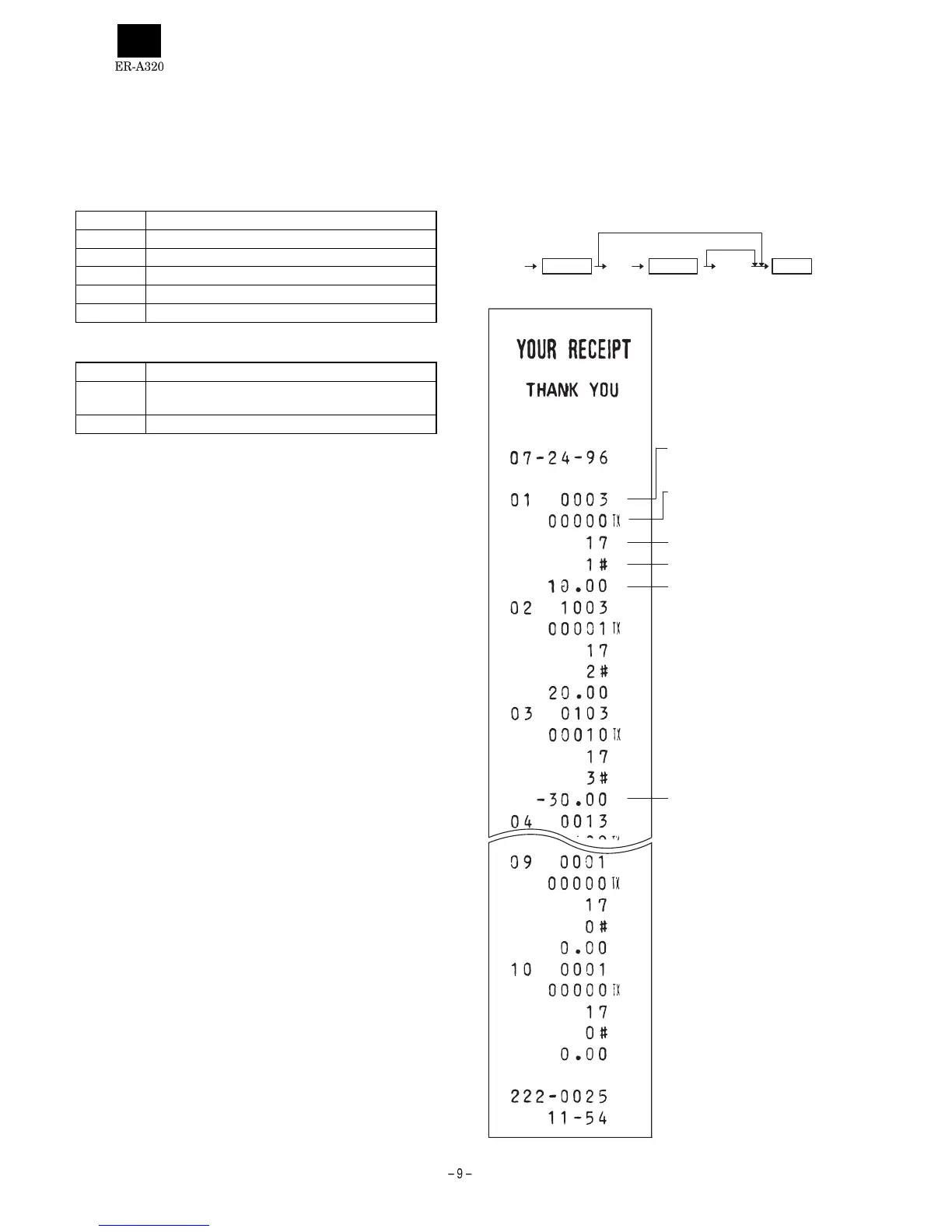 Page #10 background image