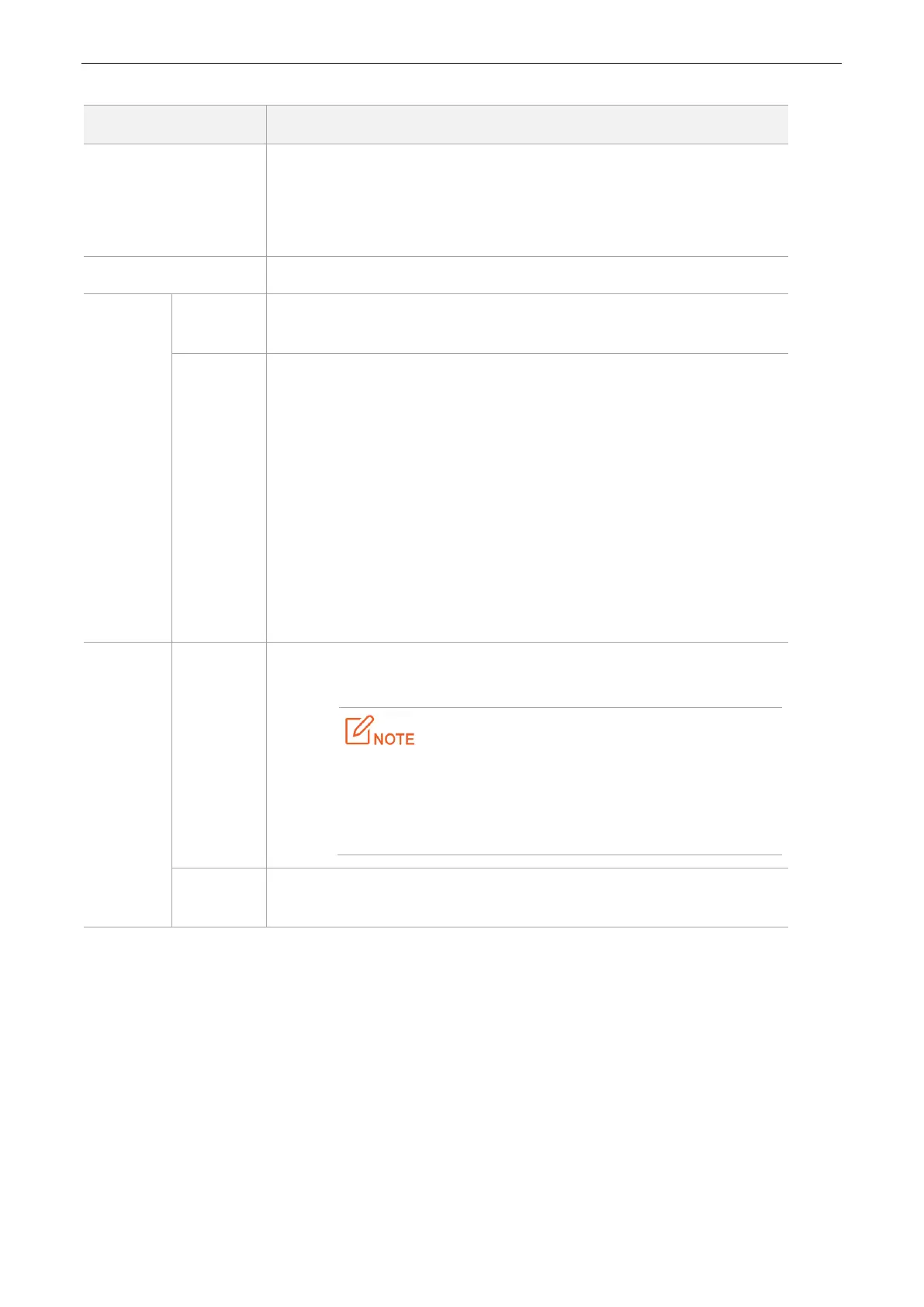 Page #125 background image