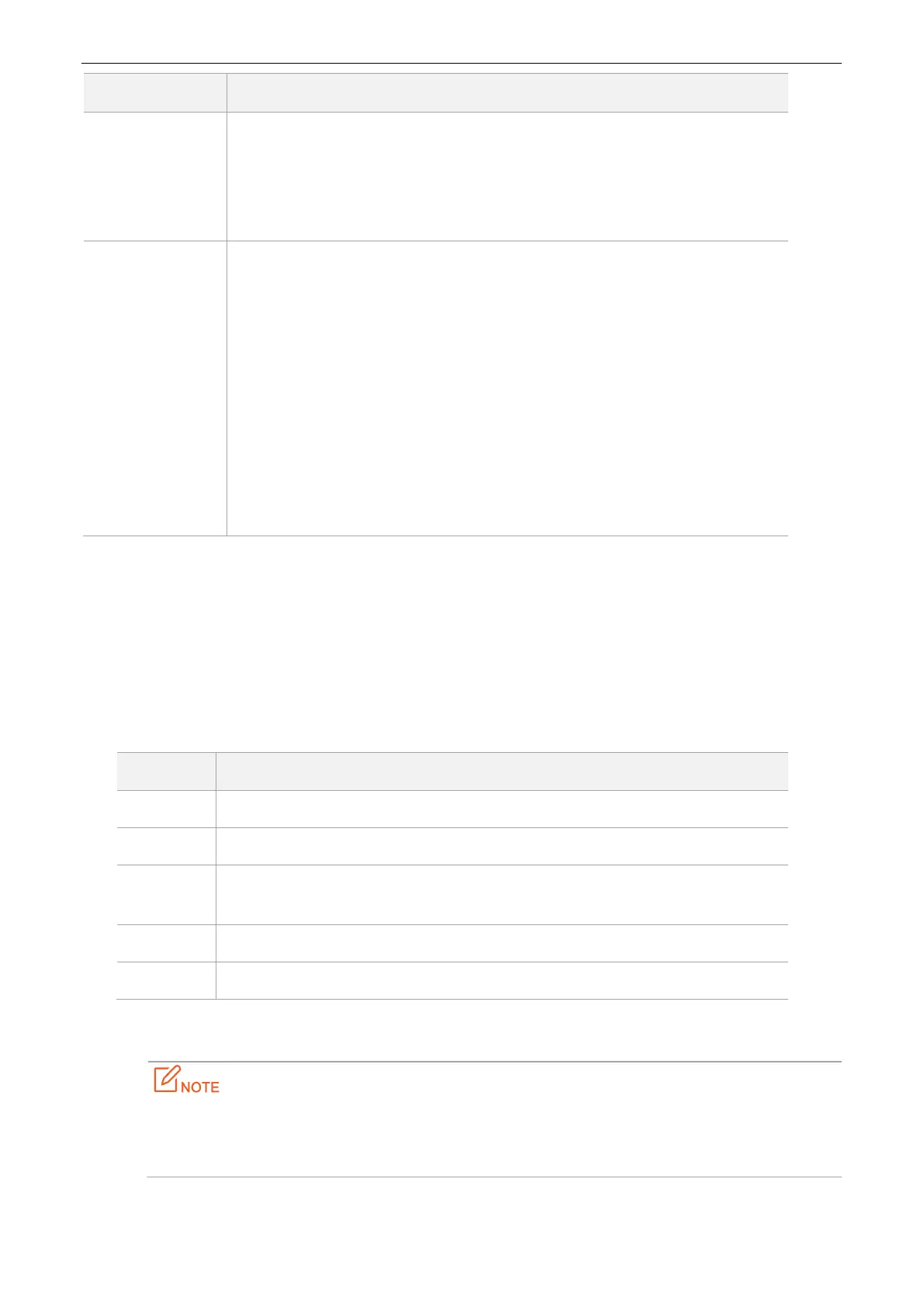 Page #129 background image