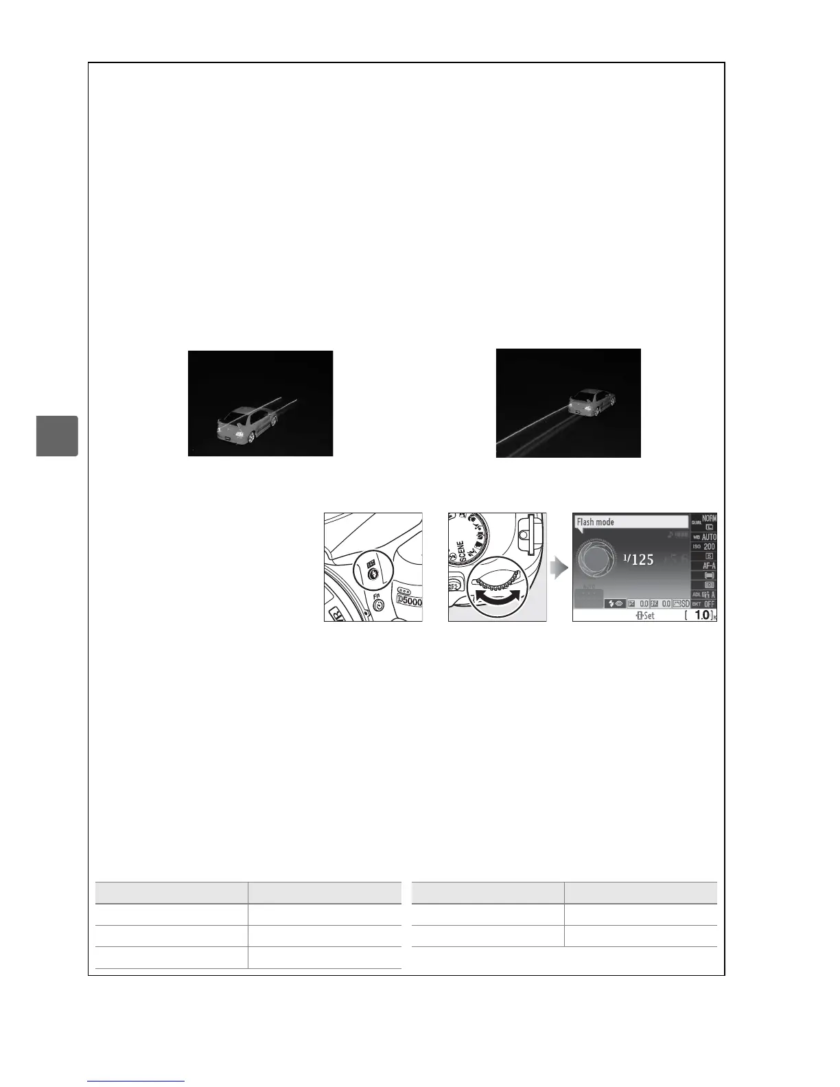 Page #90 background image