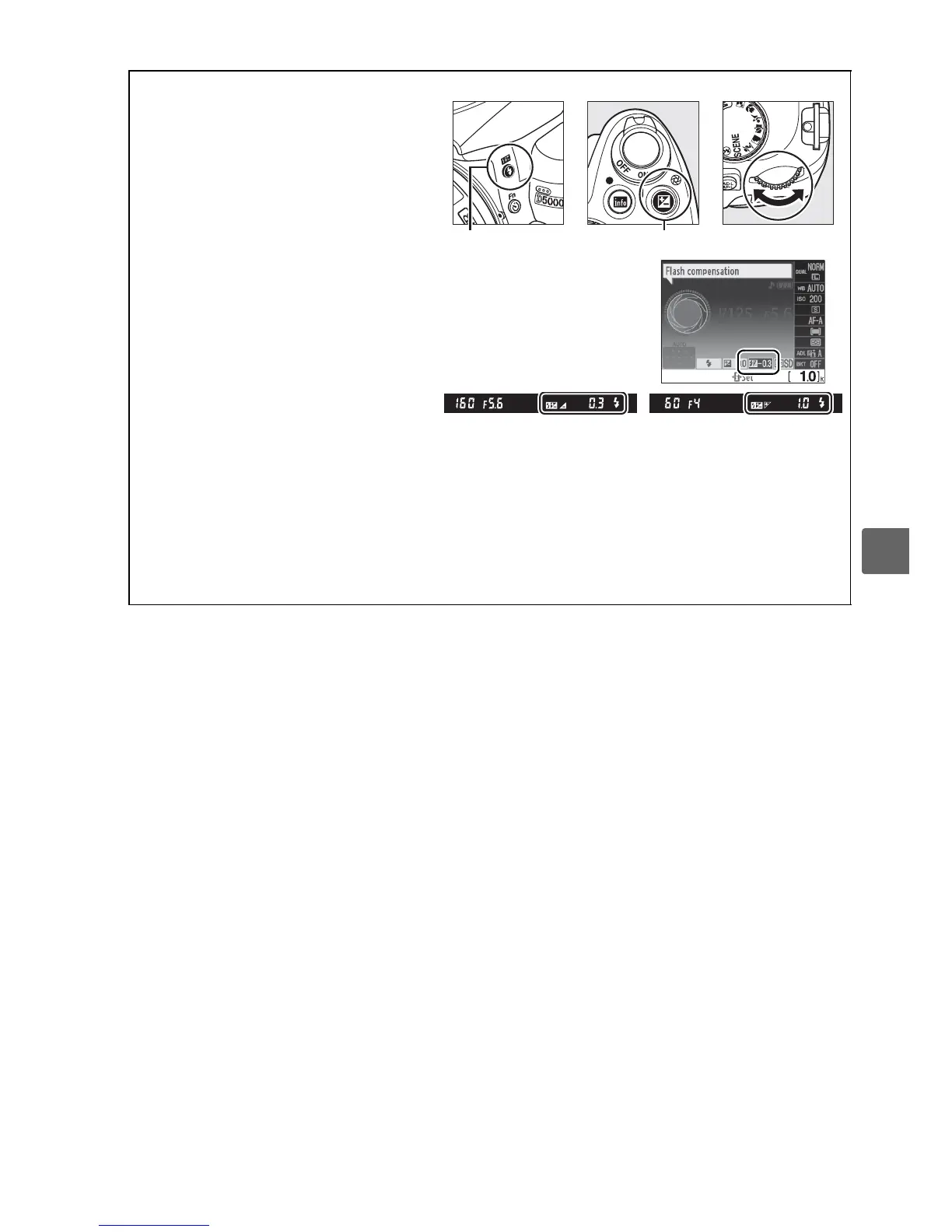 Page #111 background image