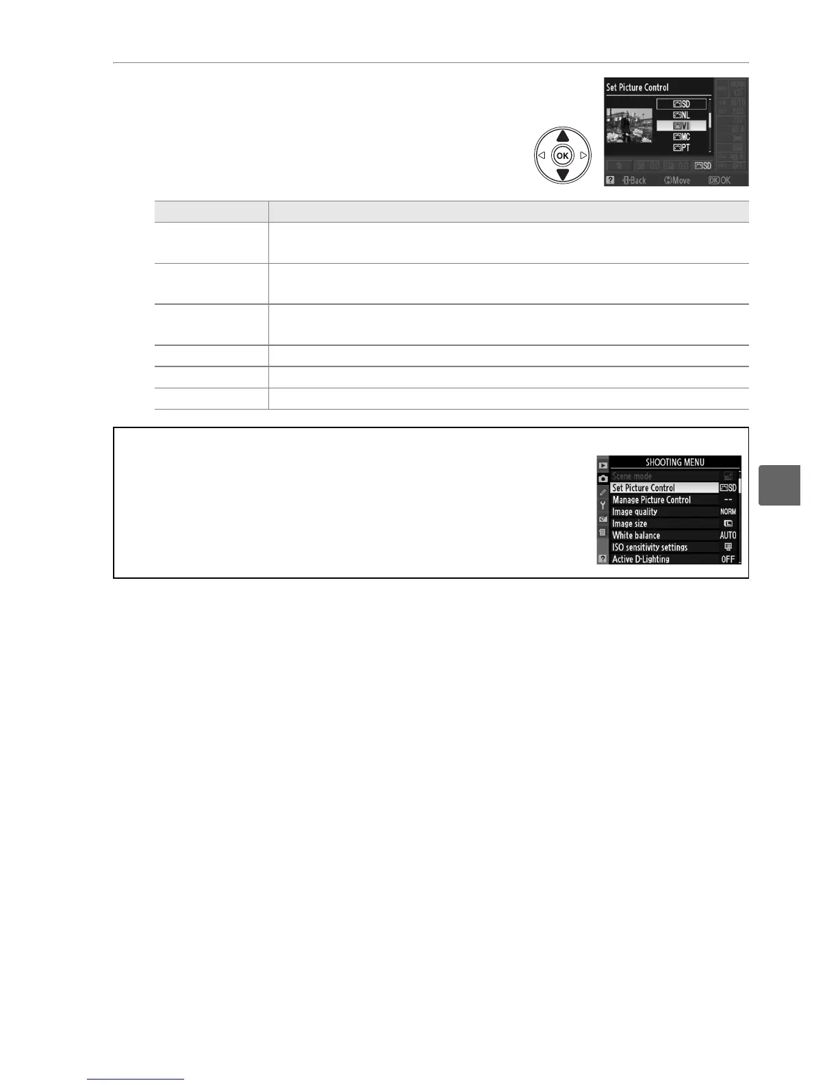Page #125 background image