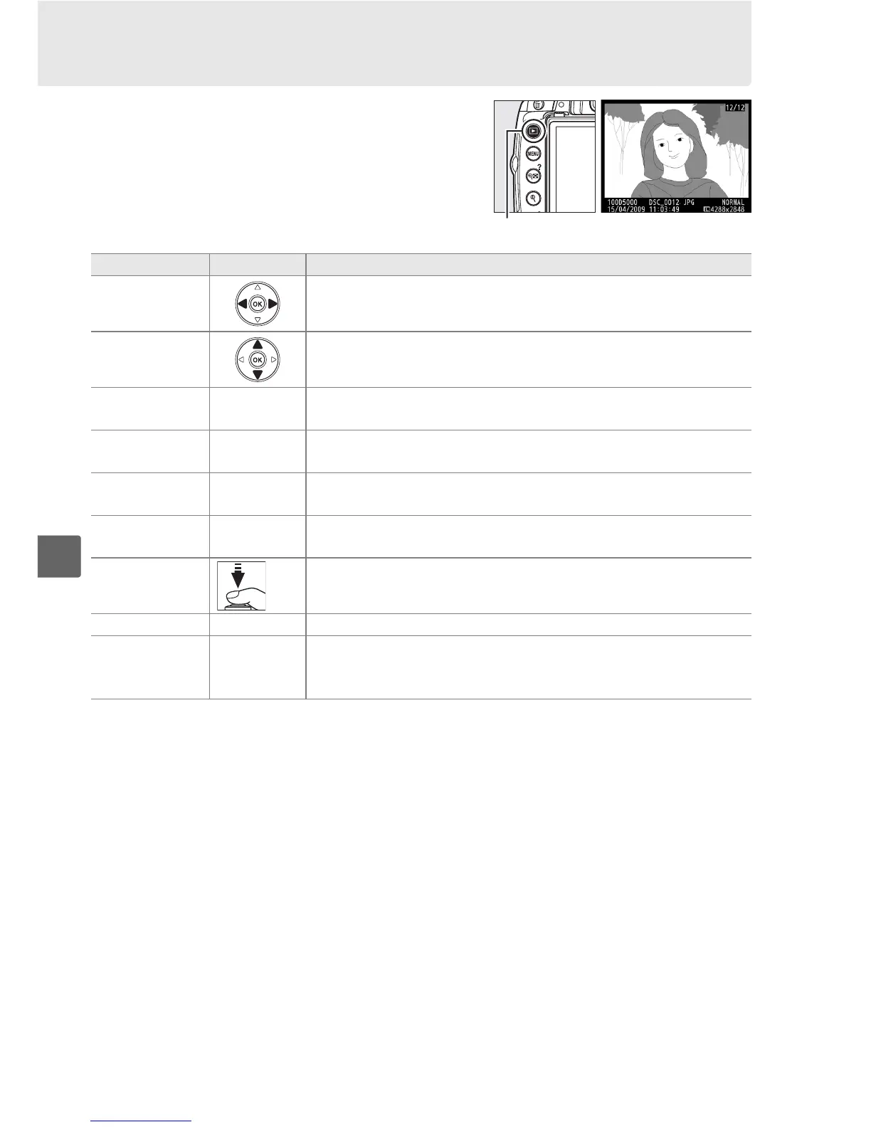Page #134 background image