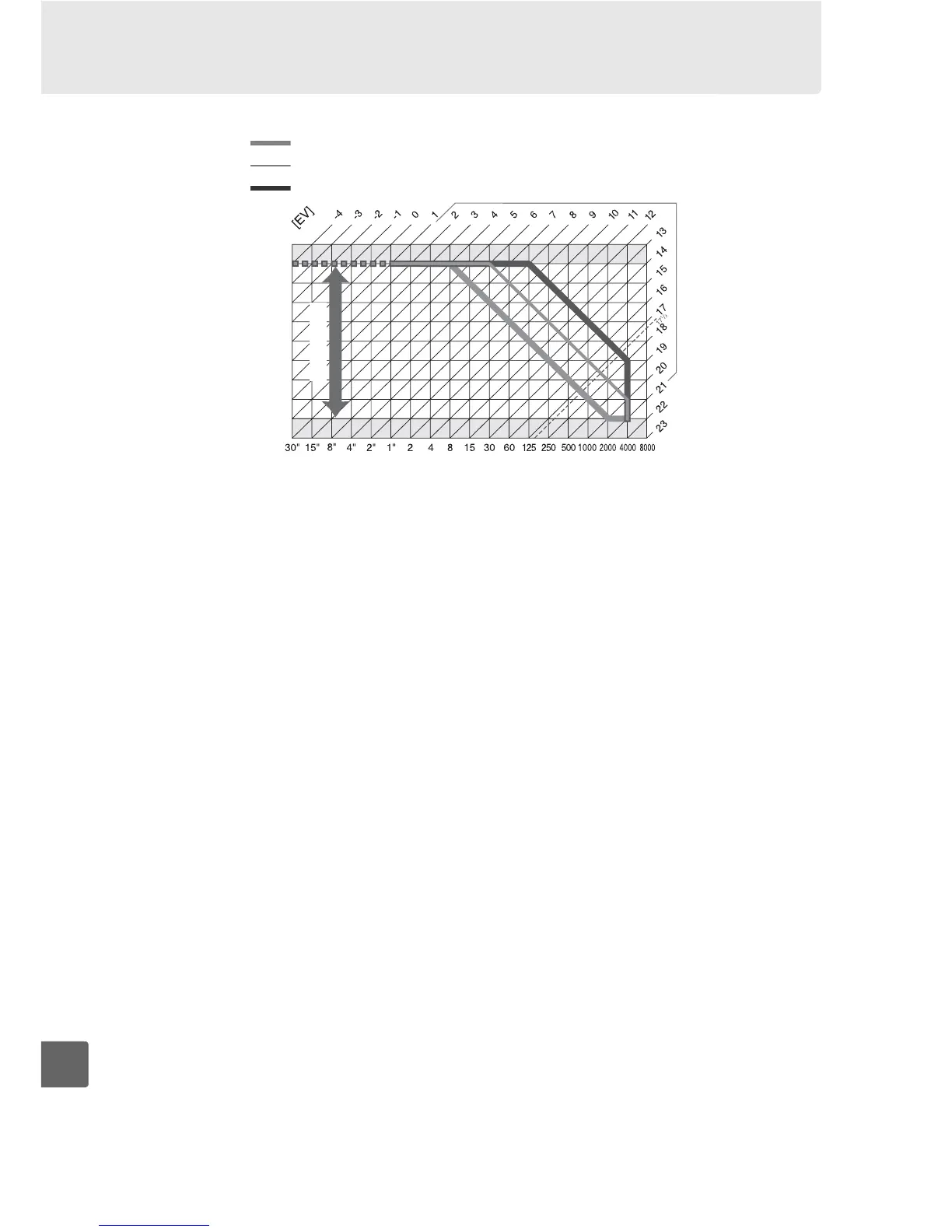 Page #234 background image