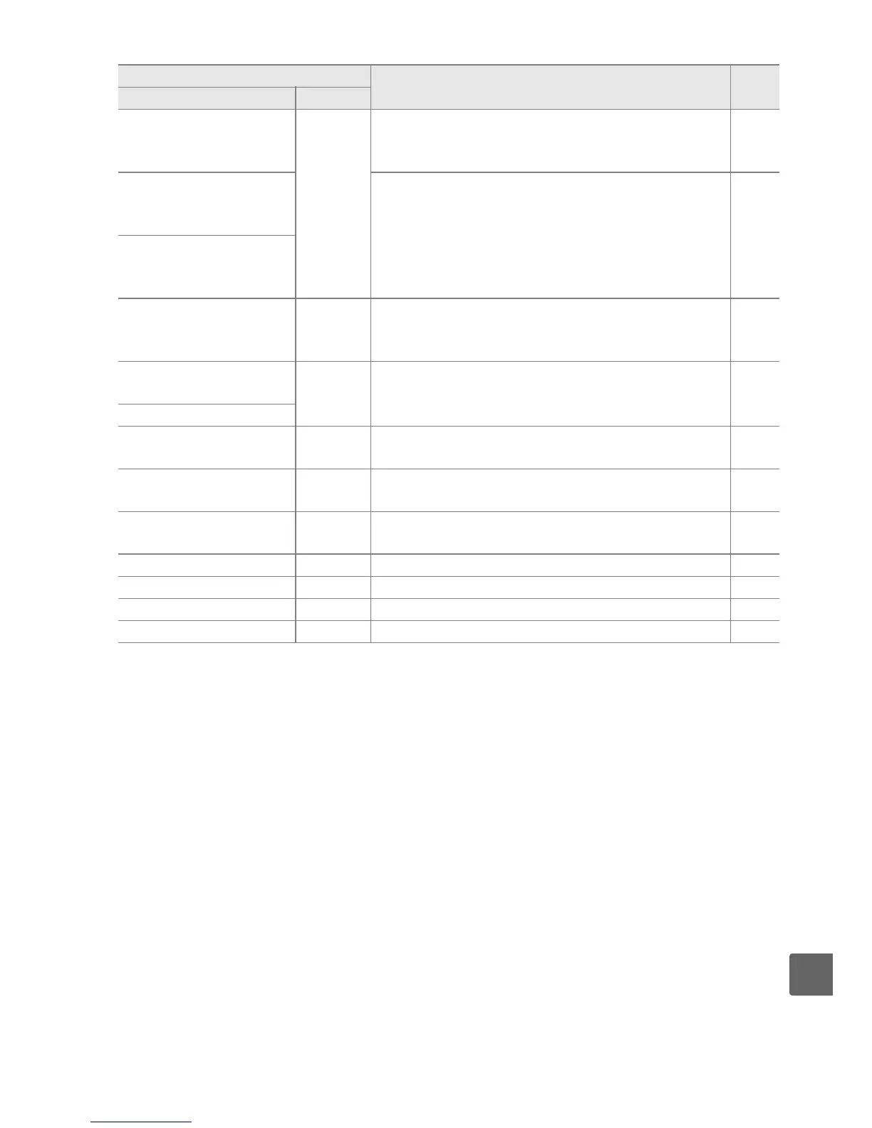 Page #241 background image