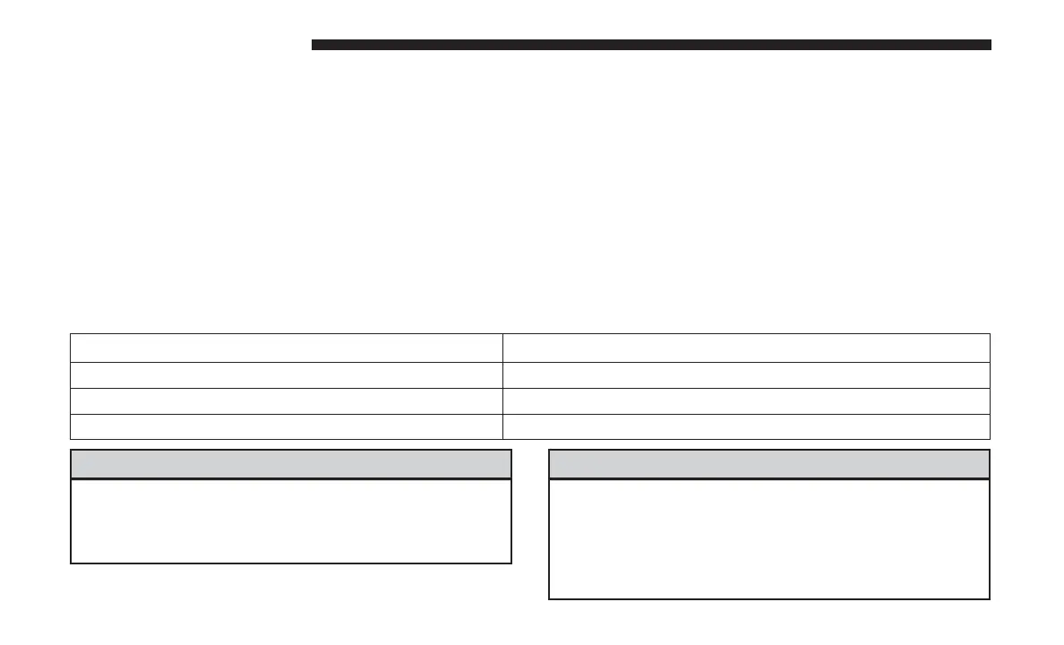 Page #277 background image