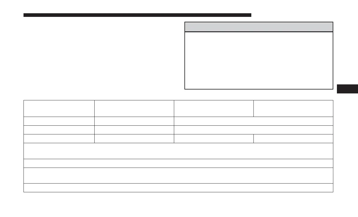 Page #284 background image