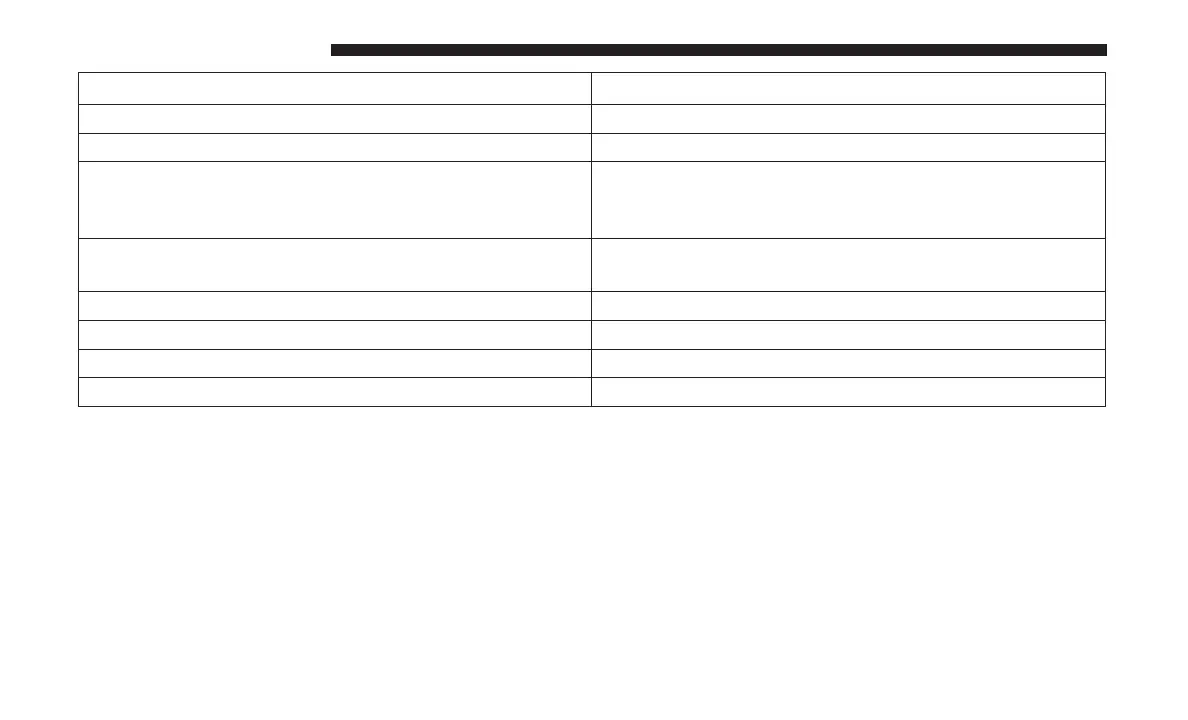 Page #305 background image