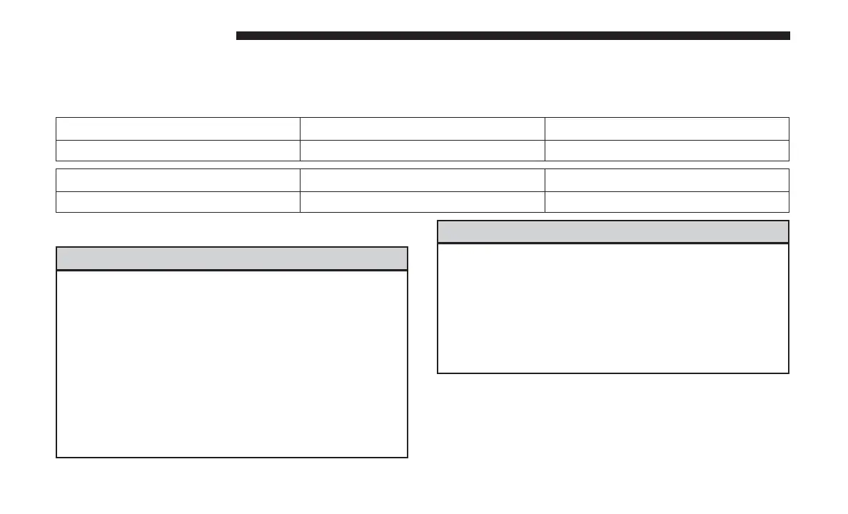 Page #327 background image