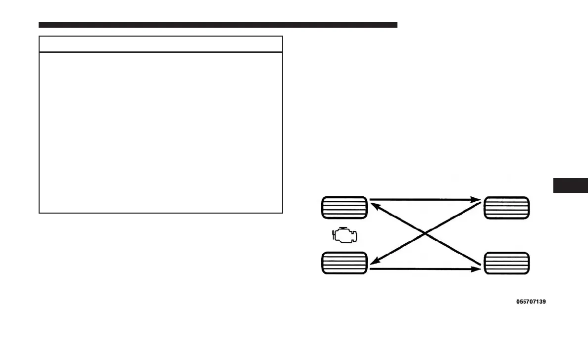 Page #402 background image