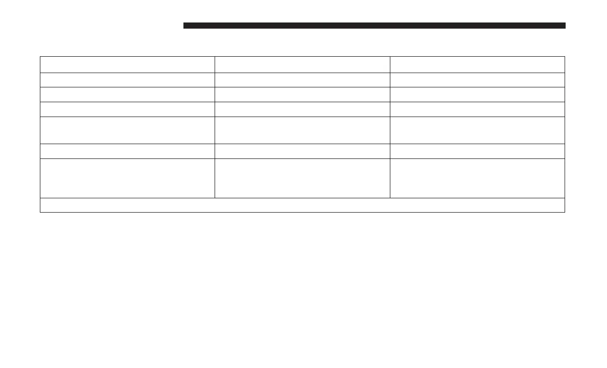 Page #419 background image