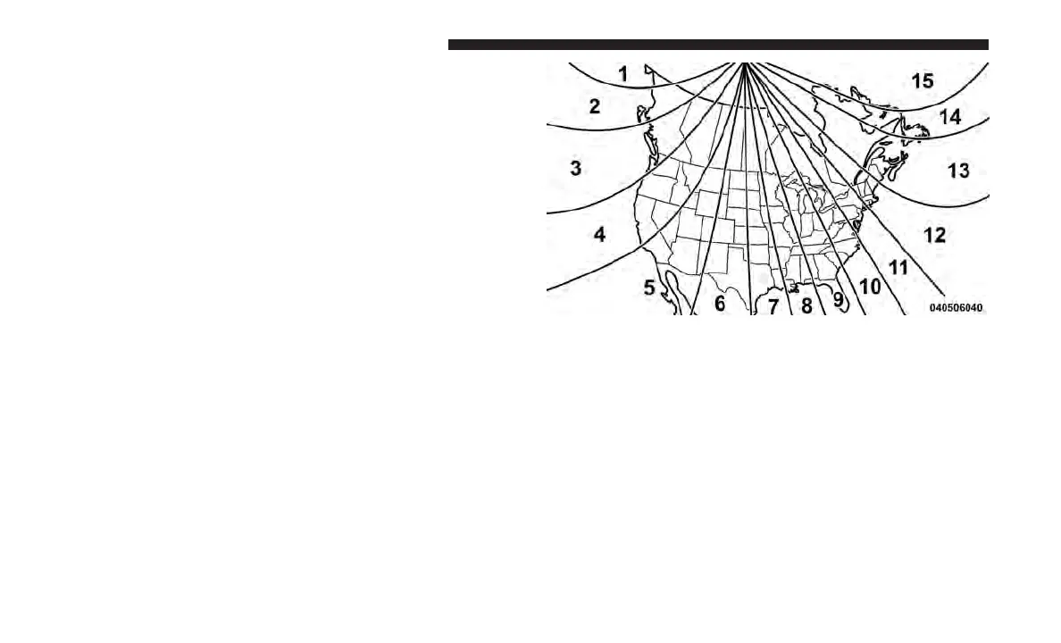 Page #117 background image