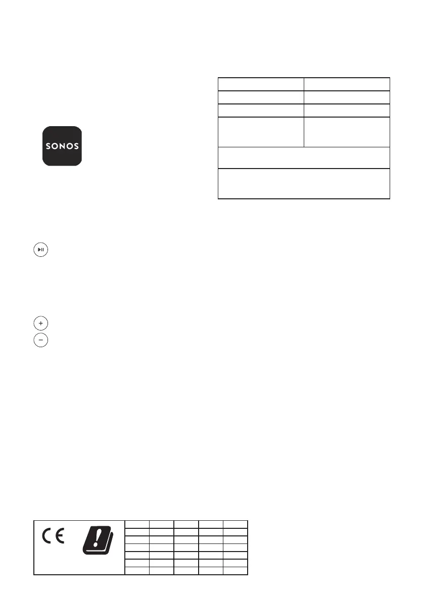 Page #42 background image