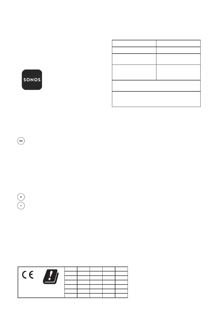Page #50 background image