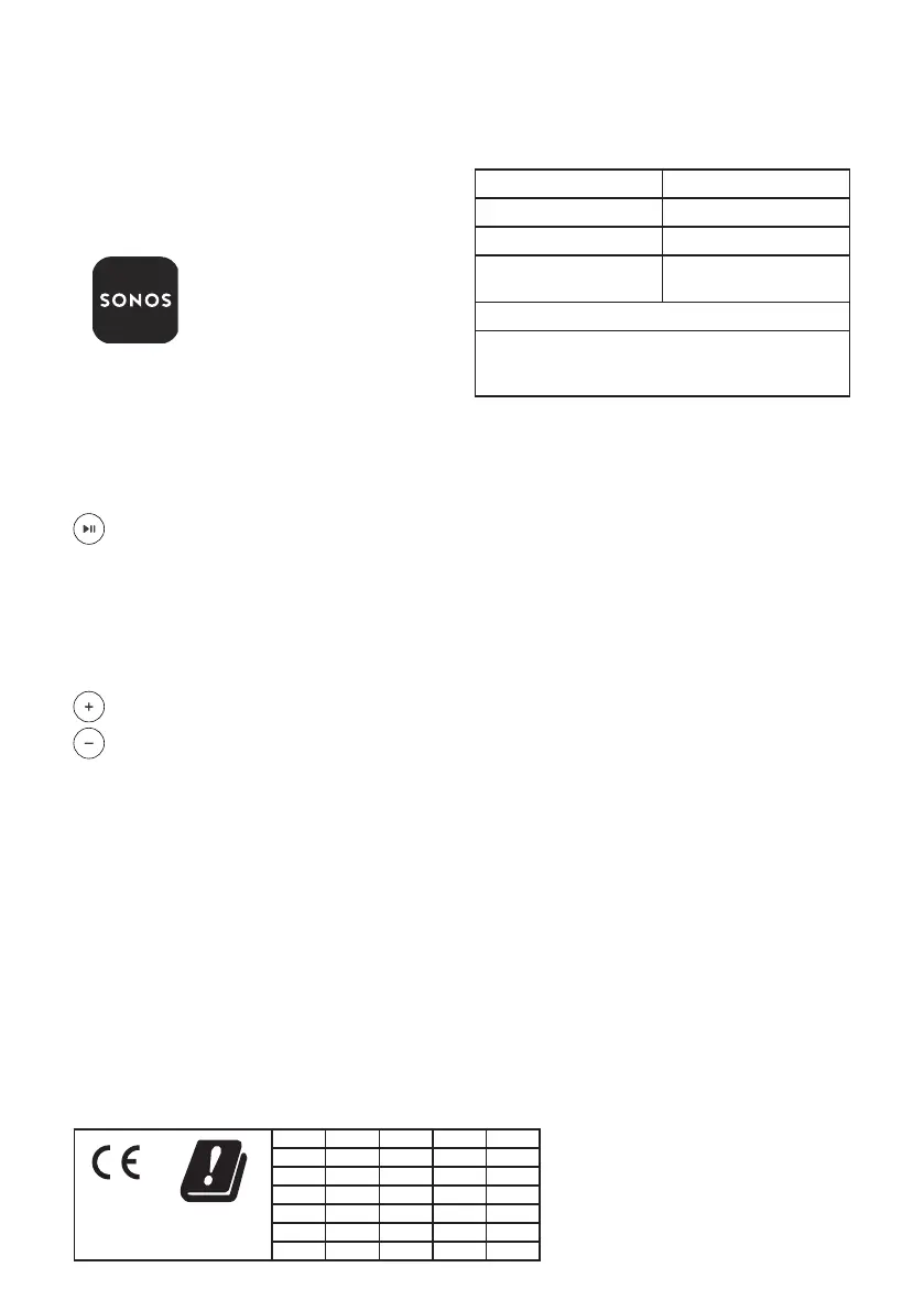 Page #54 background image