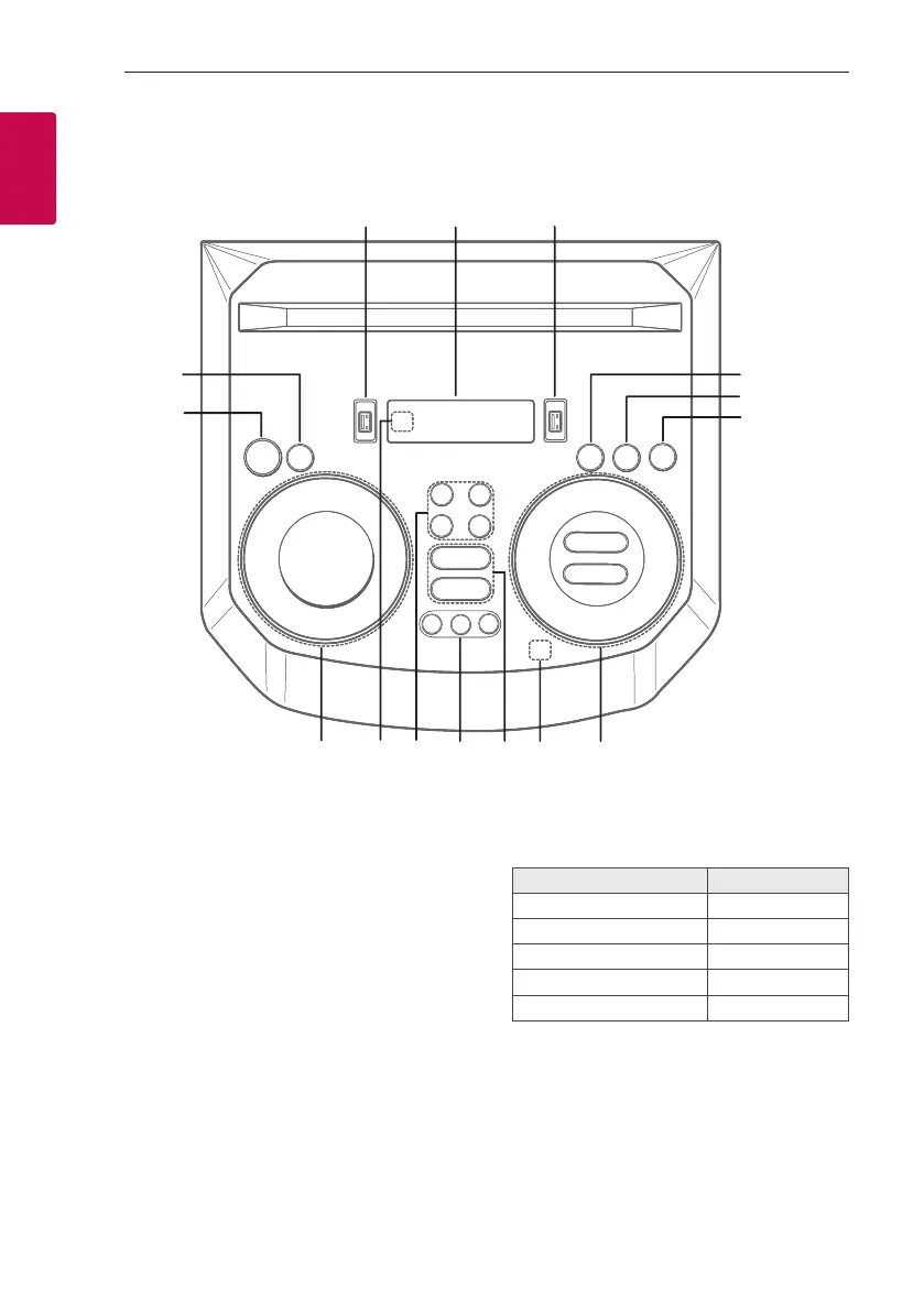 Page #10 background image