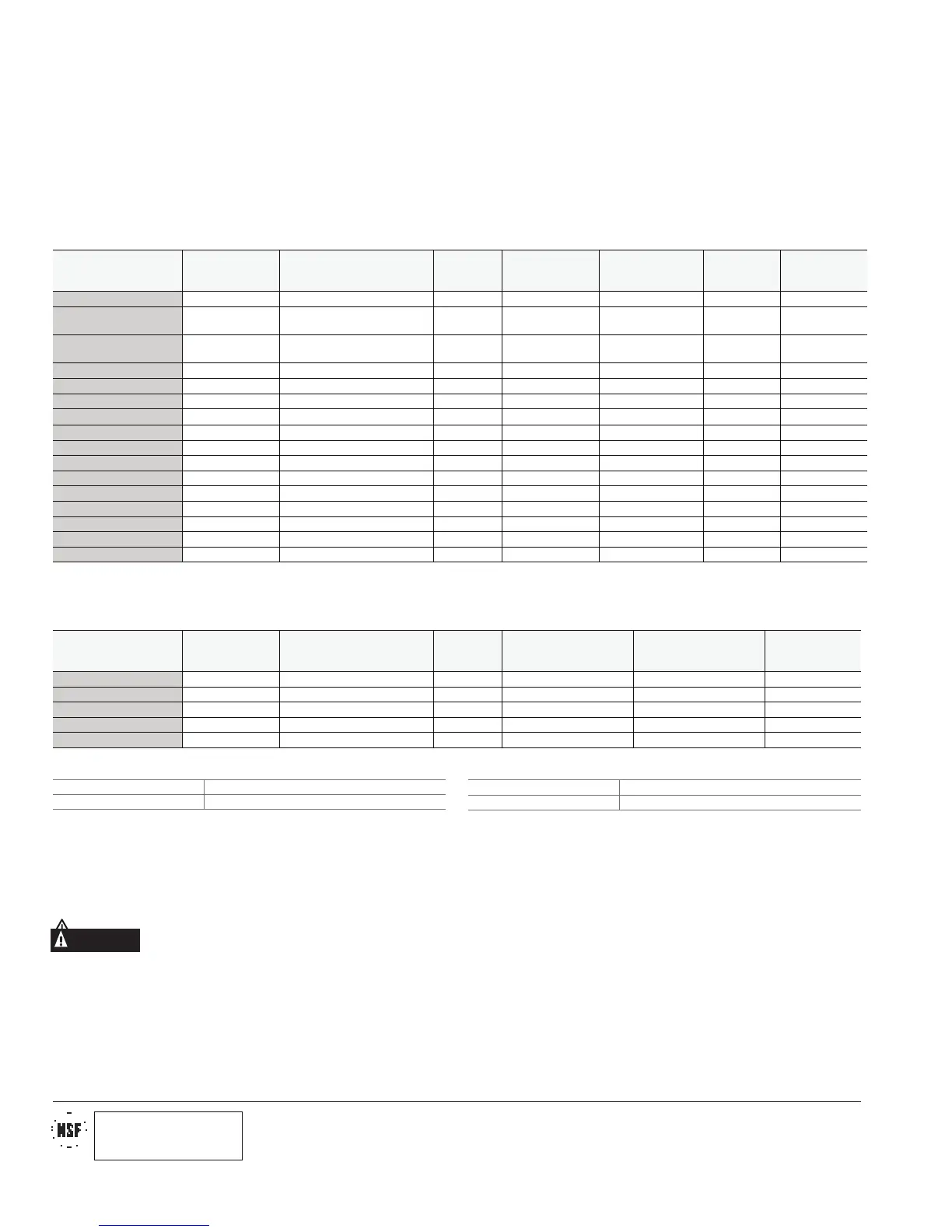 Page #142 background image
