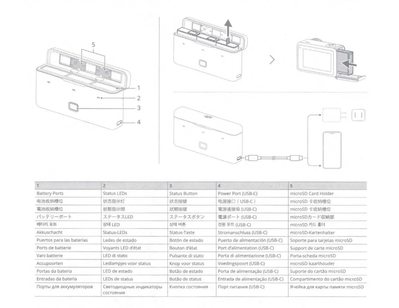 Page #2 background image