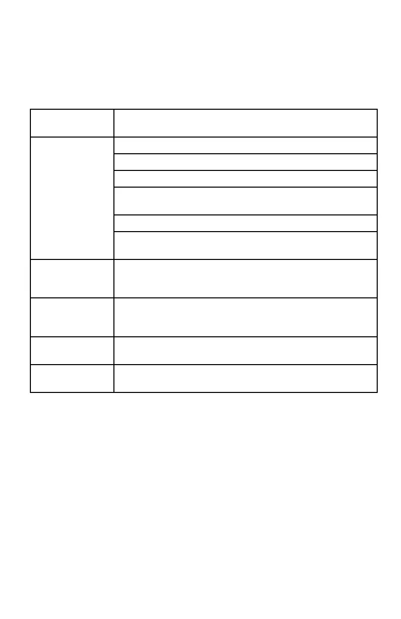 Page #112 background image