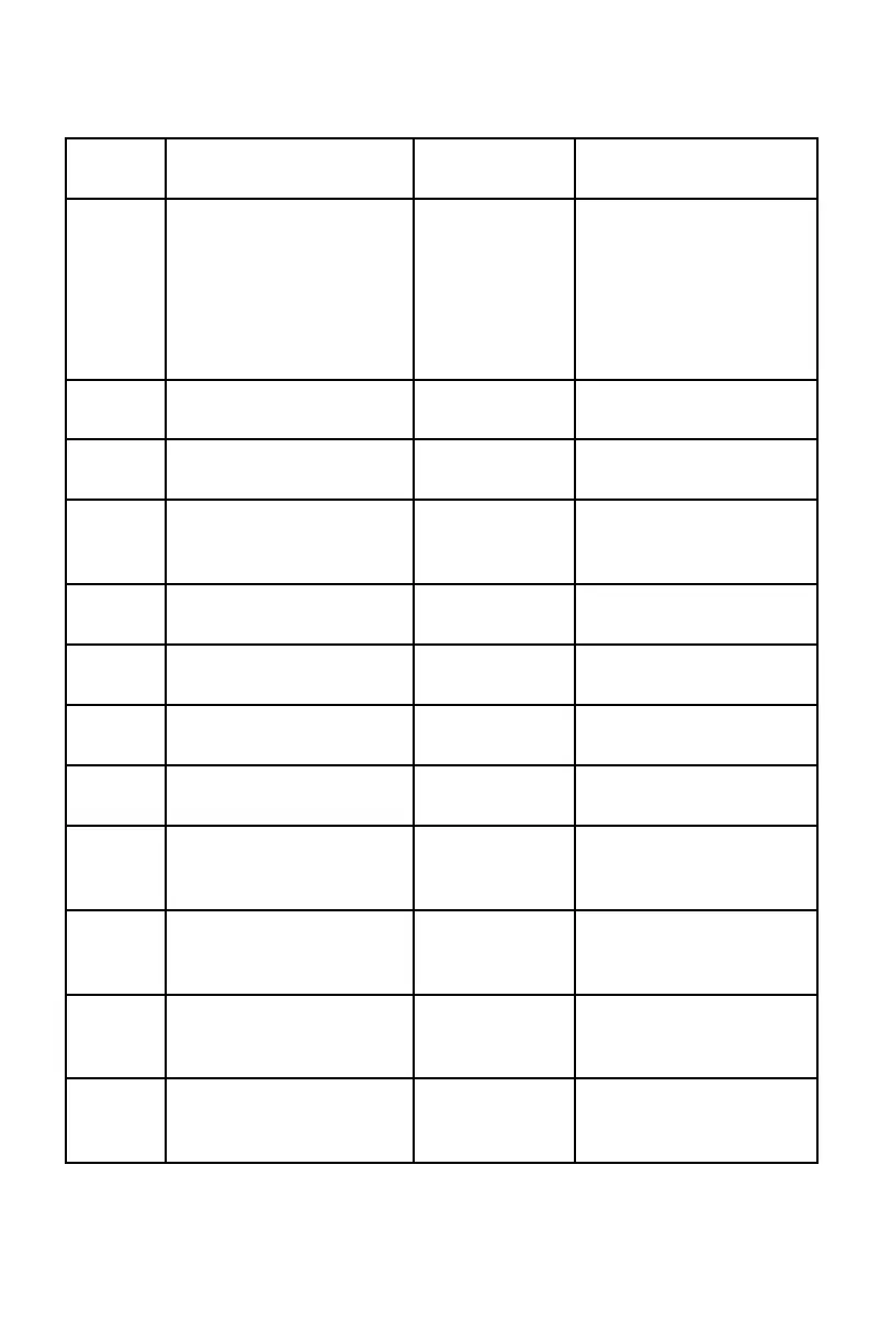Page #118 background image