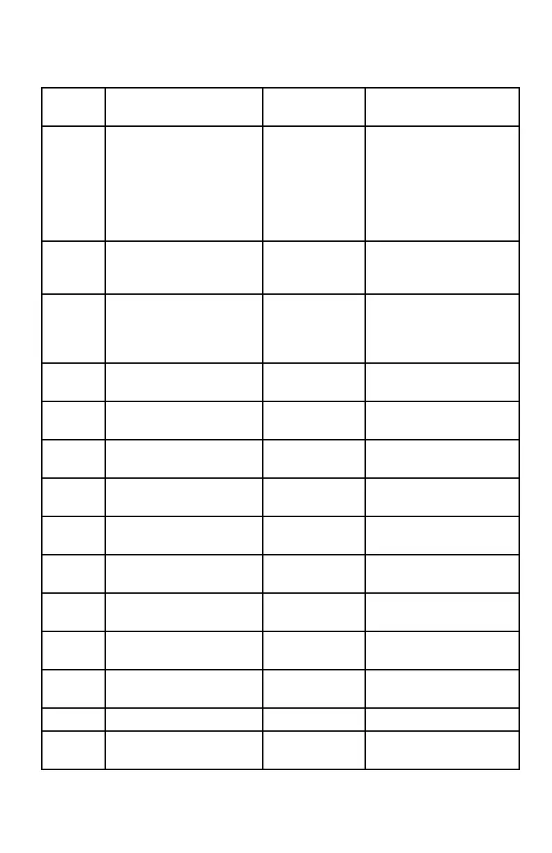 Page #120 background image