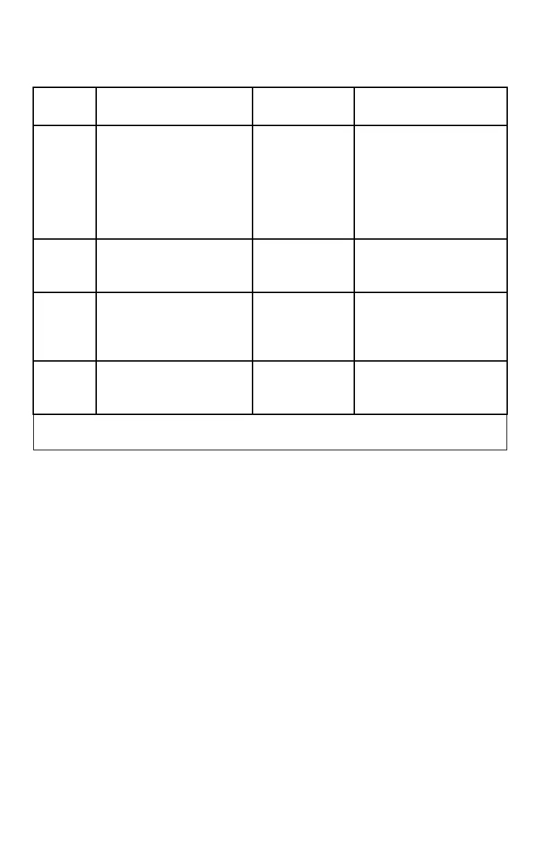 Page #129 background image