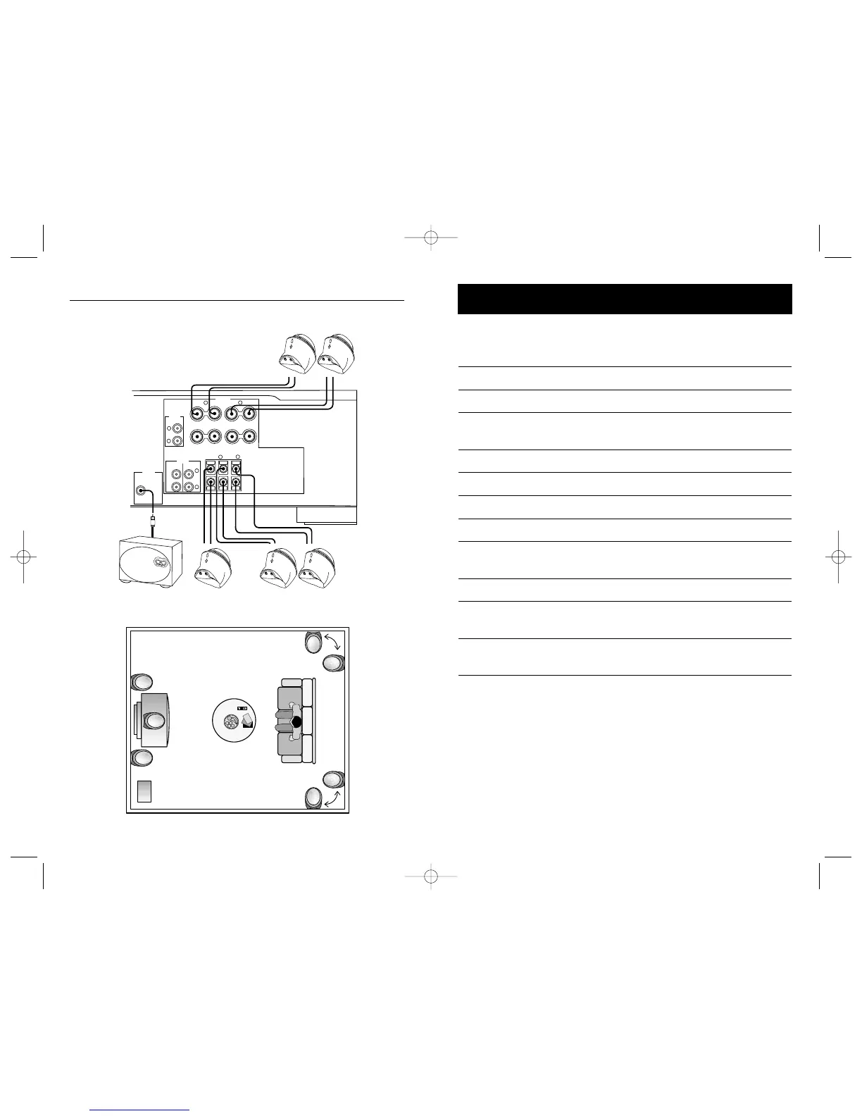 Page #2 background image