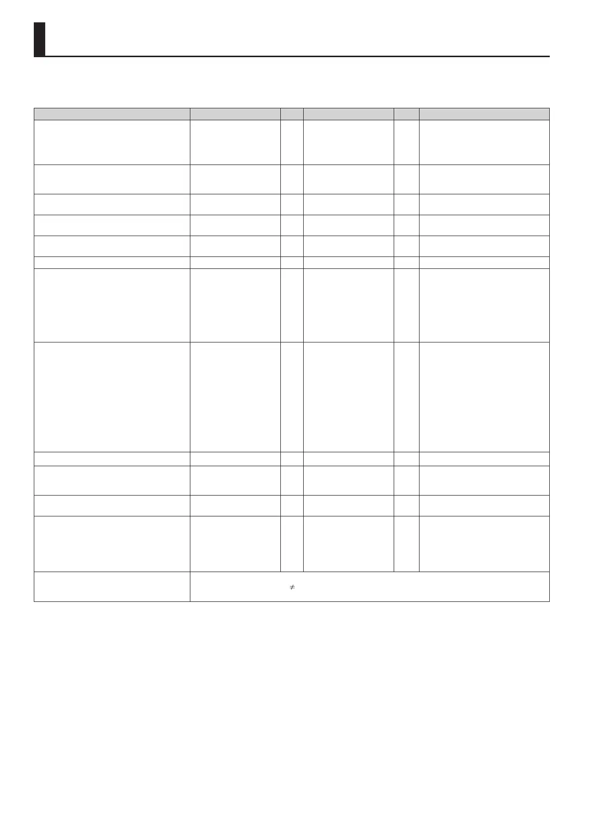 Page #122 background image