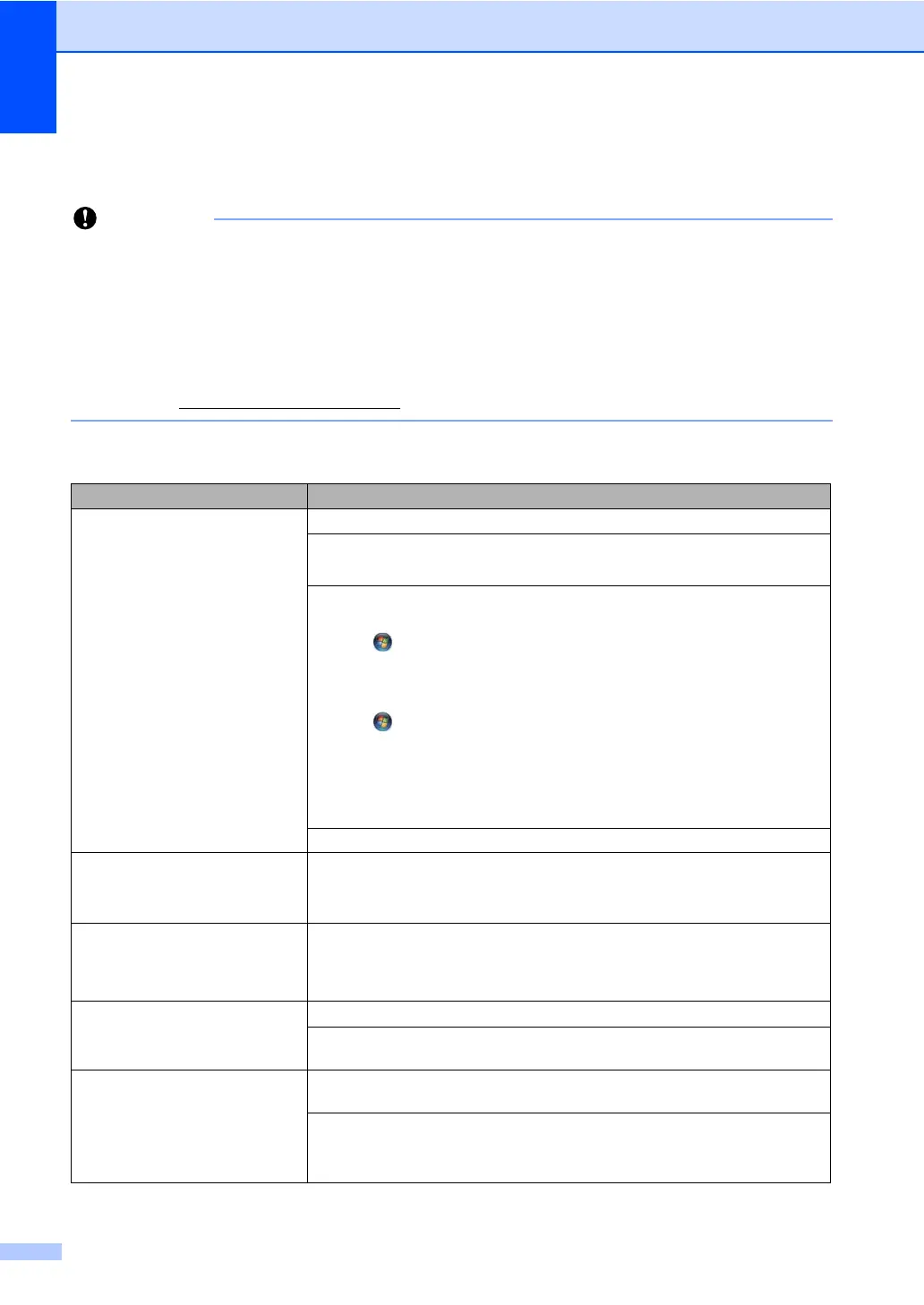 Page #122 background image