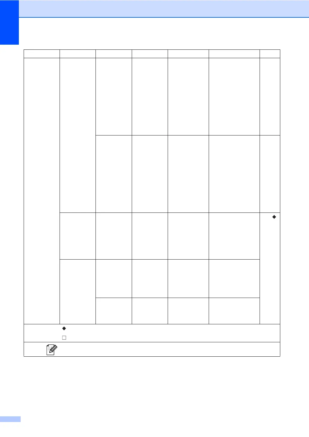 Page #146 background image