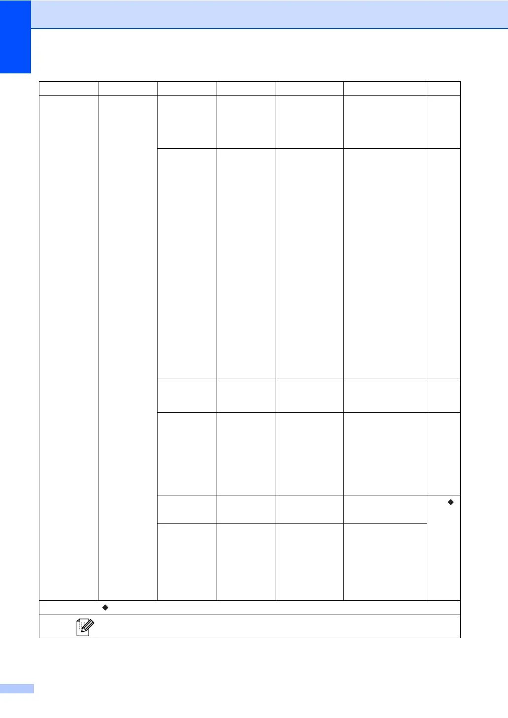 Page #148 background image