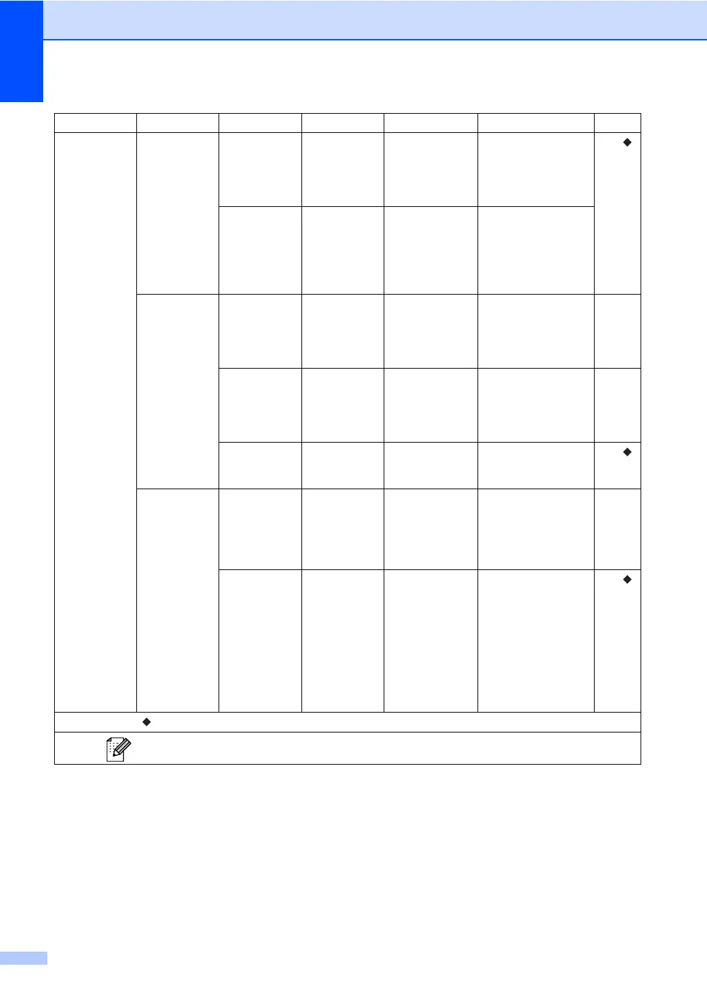 Page #150 background image
