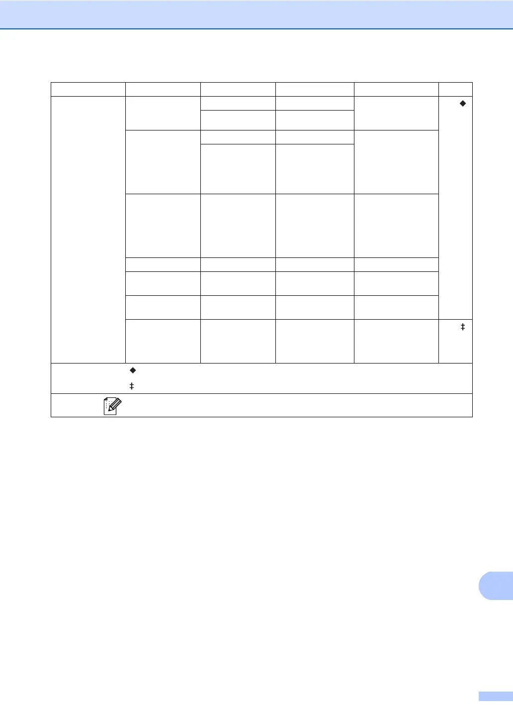 Page #157 background image