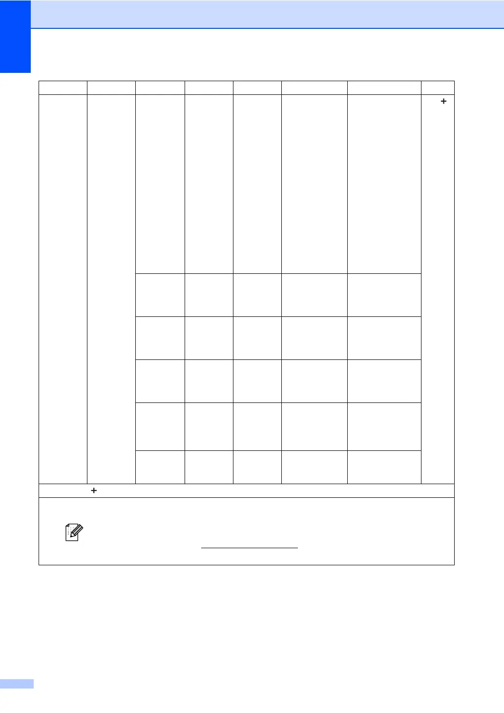 Page #158 background image