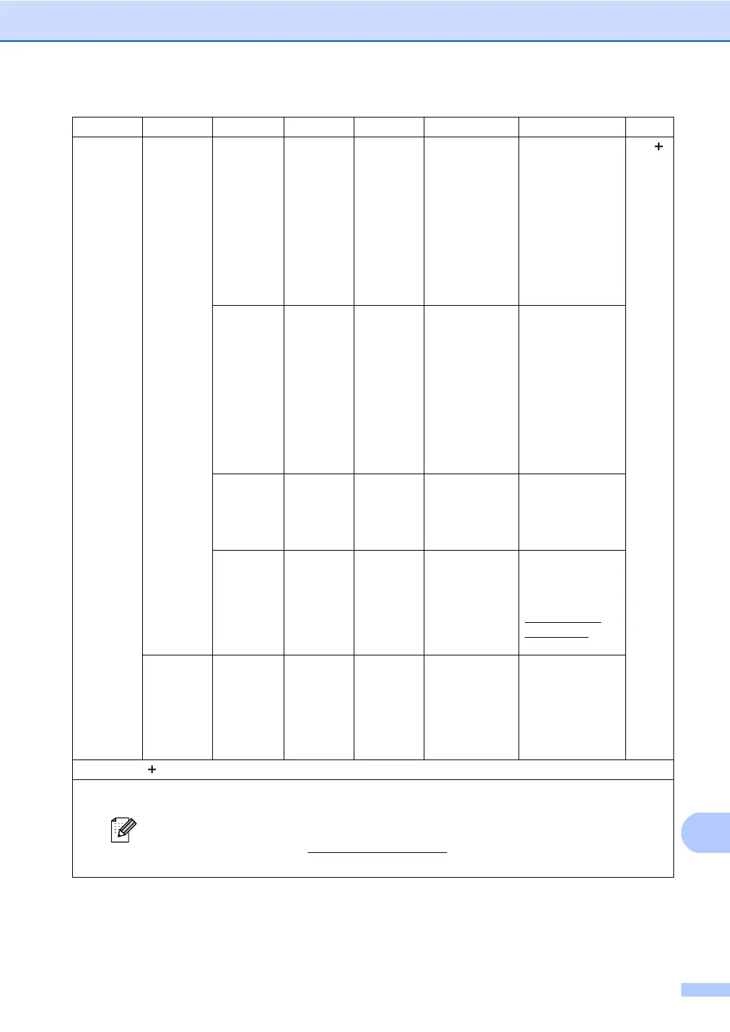 Page #159 background image