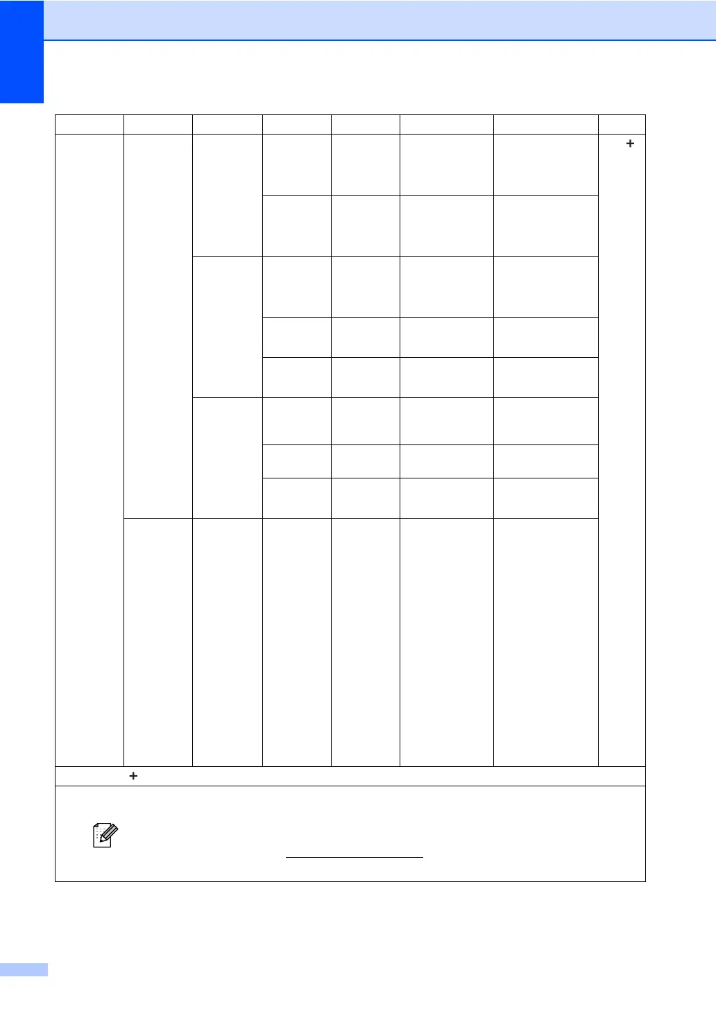 Page #162 background image