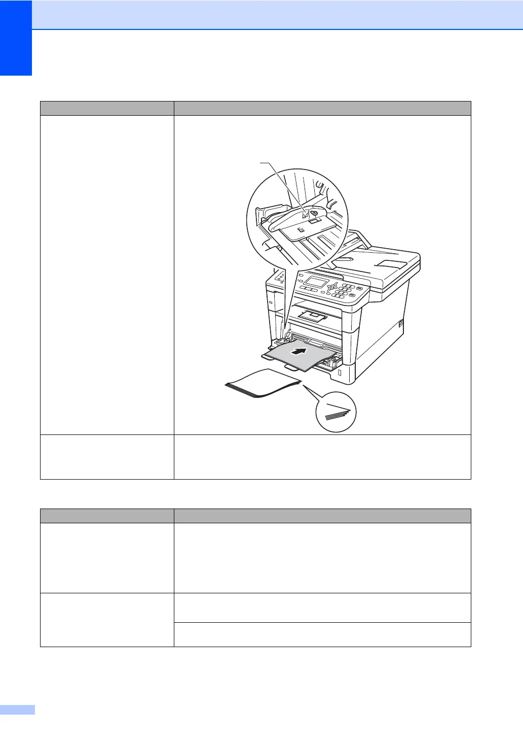 Page #118 background image