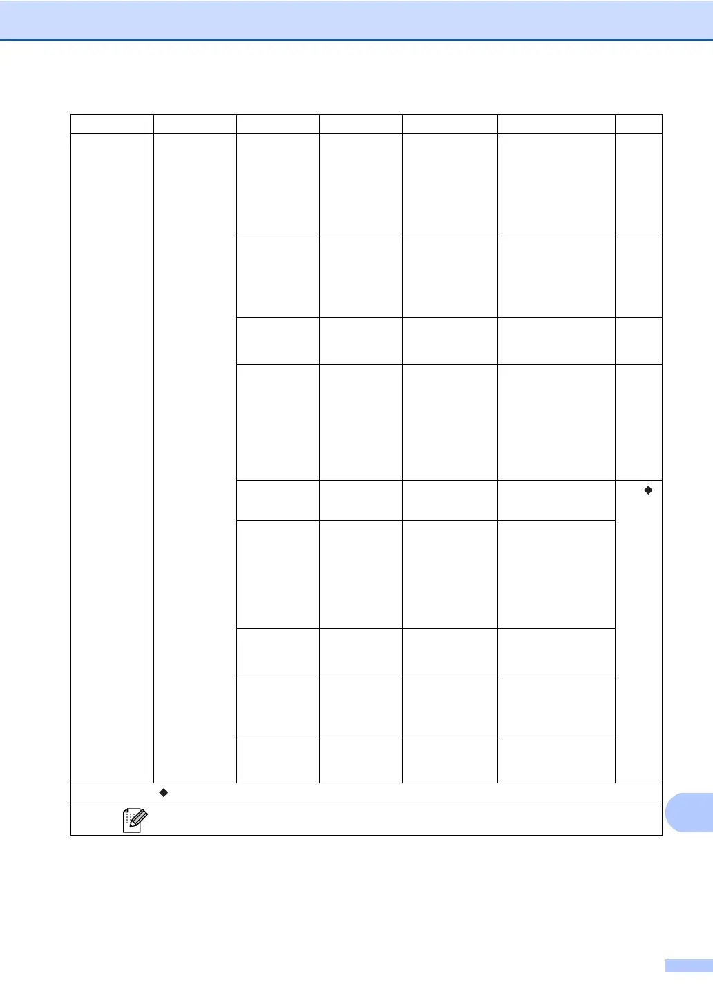 Page #143 background image